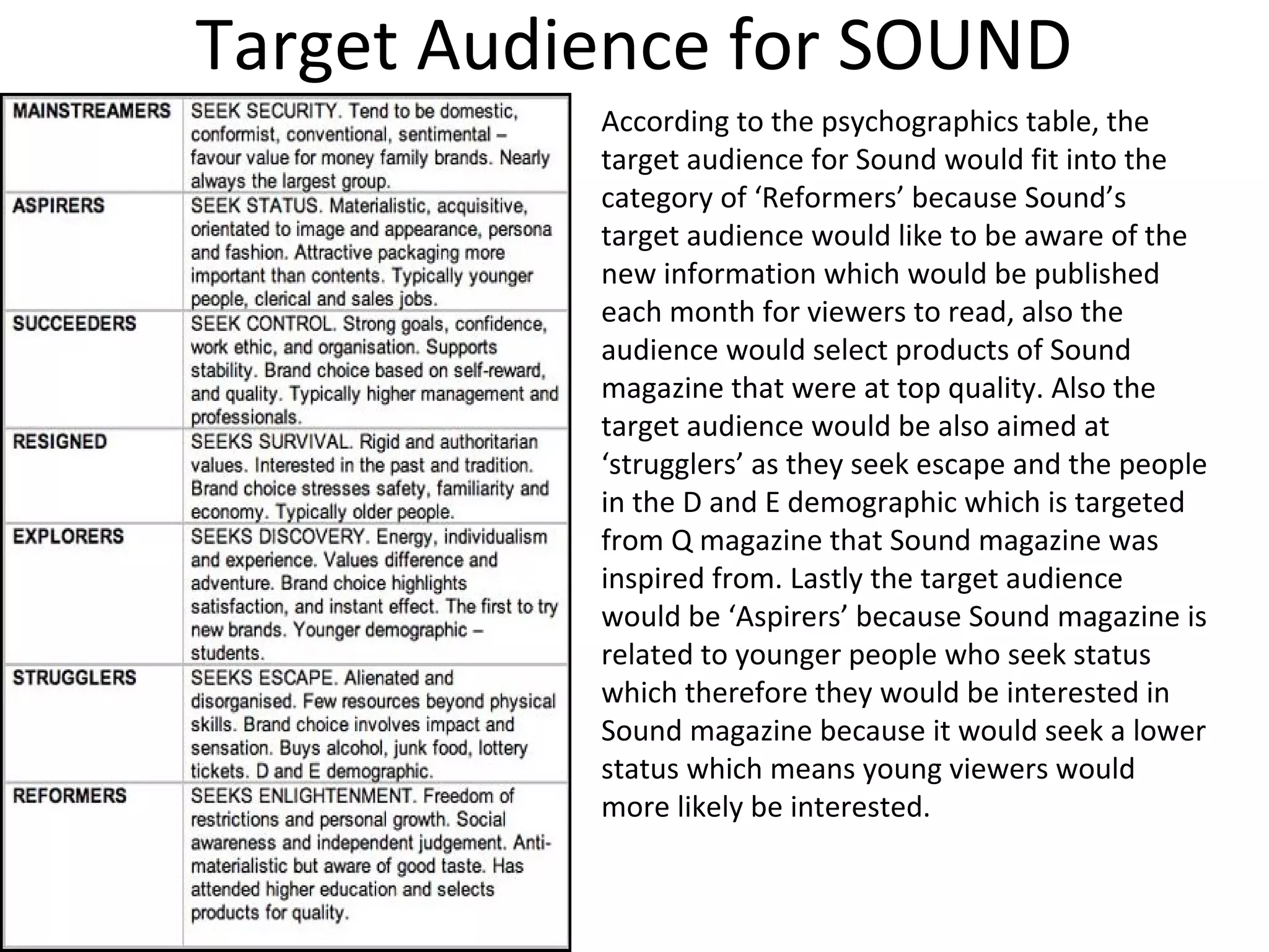 Target Audience for SOUND
According to the psychographics table, the
target audience for Sound would fit into the
category of ‘Reformers’ because Sound’s
target audience would like to be aware of the
new information which would be published
each month for viewers to read, also the
audience would select products of Sound
magazine that were at top quality. Also the
target audience would be also aimed at
‘strugglers’ as they seek escape and the people
in the D and E demographic which is targeted
from Q magazine that Sound magazine was
inspired from. Lastly the target audience
would be ‘Aspirers’ because Sound magazine is
related to younger people who seek status
which therefore they would be interested in
Sound magazine because it would seek a lower
status which means young viewers would
more likely be interested.
 