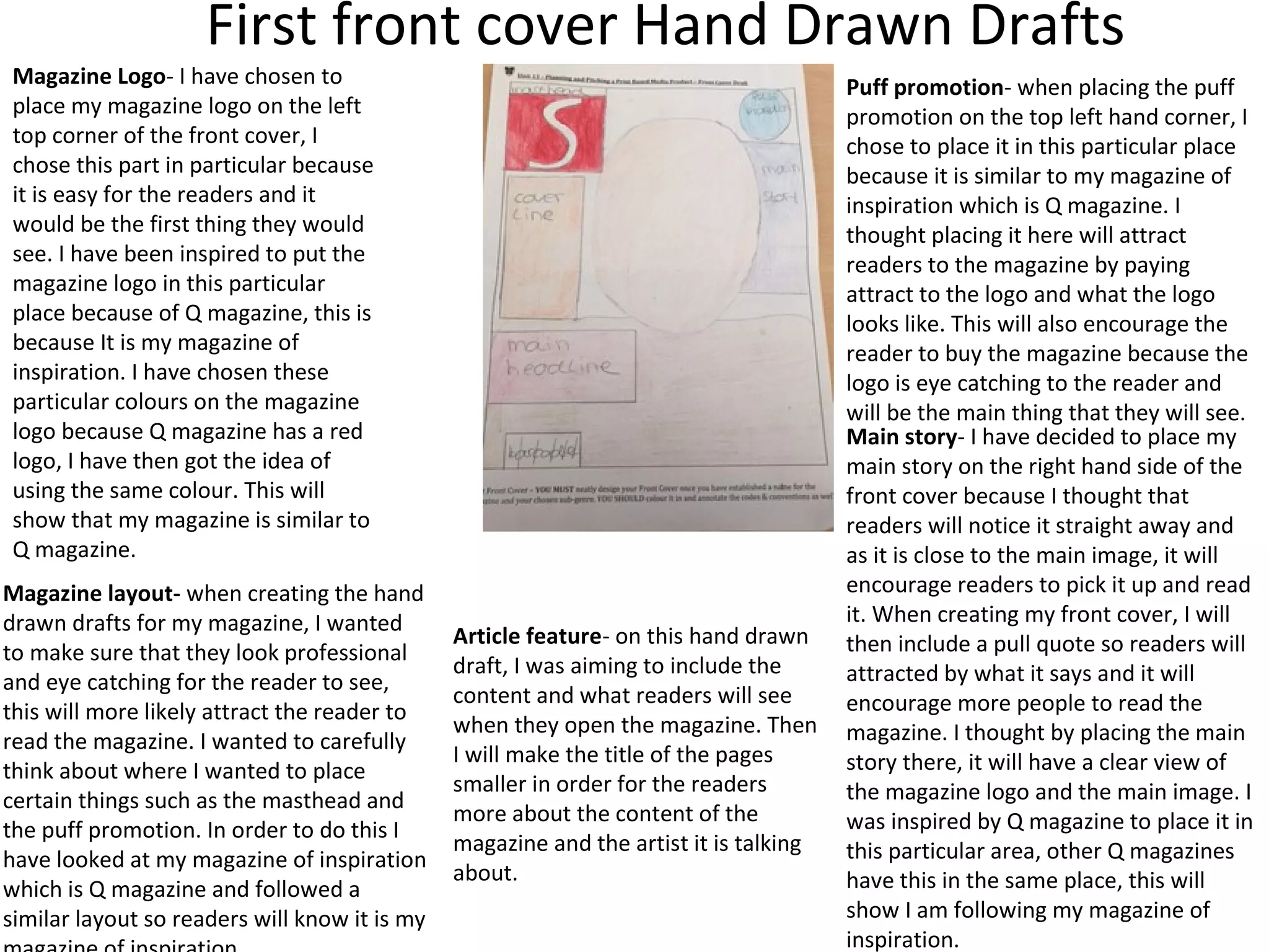 First front cover Hand Drawn Drafts
Magazine Logo- I have chosen to
place my magazine logo on the left
top corner of the front cover, I
chose this part in particular because
it is easy for the readers and it
would be the first thing they would
see. I have been inspired to put the
magazine logo in this particular
place because of Q magazine, this is
because It is my magazine of
inspiration. I have chosen these
particular colours on the magazine
logo because Q magazine has a red
logo, I have then got the idea of
using the same colour. This will
show that my magazine is similar to
Q magazine.
Main story- I have decided to place my
main story on the right hand side of the
front cover because I thought that
readers will notice it straight away and
as it is close to the main image, it will
encourage readers to pick it up and read
it. When creating my front cover, I will
then include a pull quote so readers will
attracted by what it says and it will
encourage more people to read the
magazine. I thought by placing the main
story there, it will have a clear view of
the magazine logo and the main image. I
was inspired by Q magazine to place it in
this particular area, other Q magazines
have this in the same place, this will
show I am following my magazine of
inspiration.
Puff promotion- when placing the puff
promotion on the top left hand corner, I
chose to place it in this particular place
because it is similar to my magazine of
inspiration which is Q magazine. I
thought placing it here will attract
readers to the magazine by paying
attract to the logo and what the logo
looks like. This will also encourage the
reader to buy the magazine because the
logo is eye catching to the reader and
will be the main thing that they will see.
Magazine layout- when creating the hand
drawn drafts for my magazine, I wanted
to make sure that they look professional
and eye catching for the reader to see,
this will more likely attract the reader to
read the magazine. I wanted to carefully
think about where I wanted to place
certain things such as the masthead and
the puff promotion. In order to do this I
have looked at my magazine of inspiration
which is Q magazine and followed a
similar layout so readers will know it is my
Article feature- on this hand drawn
draft, I was aiming to include the
content and what readers will see
when they open the magazine. Then
I will make the title of the pages
smaller in order for the readers
more about the content of the
magazine and the artist it is talking
about.
 