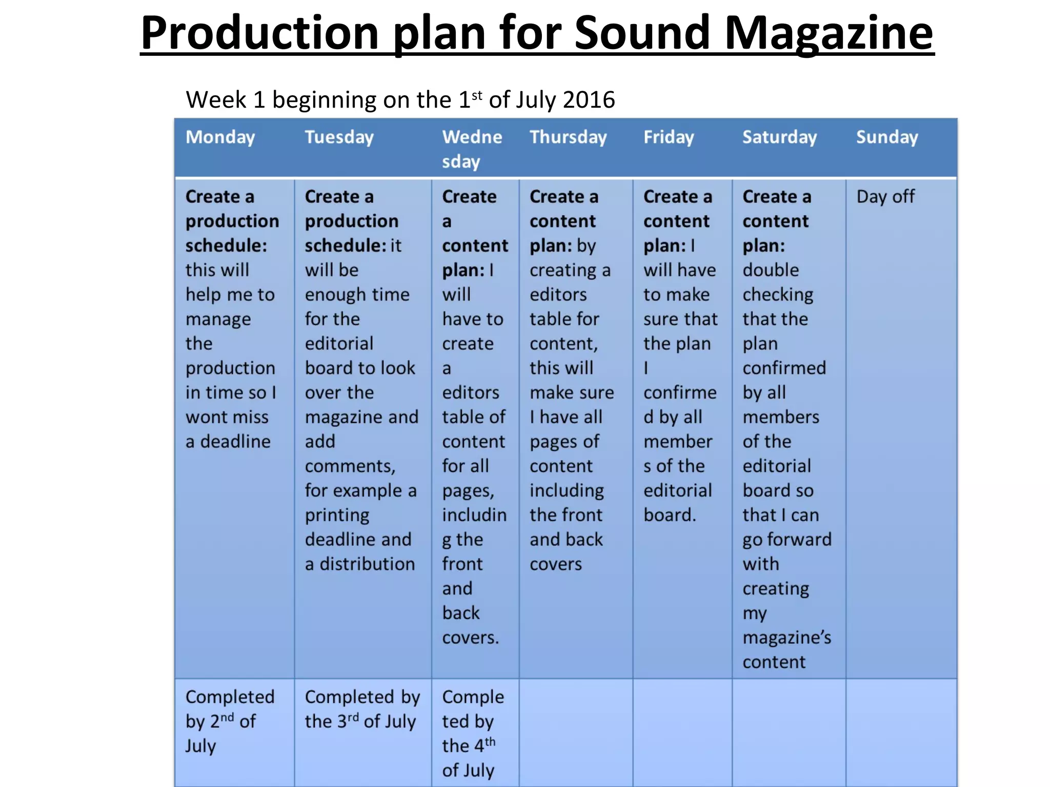 Production plan for Sound Magazine
Week 1 beginning on the 1st
of July 2016
 