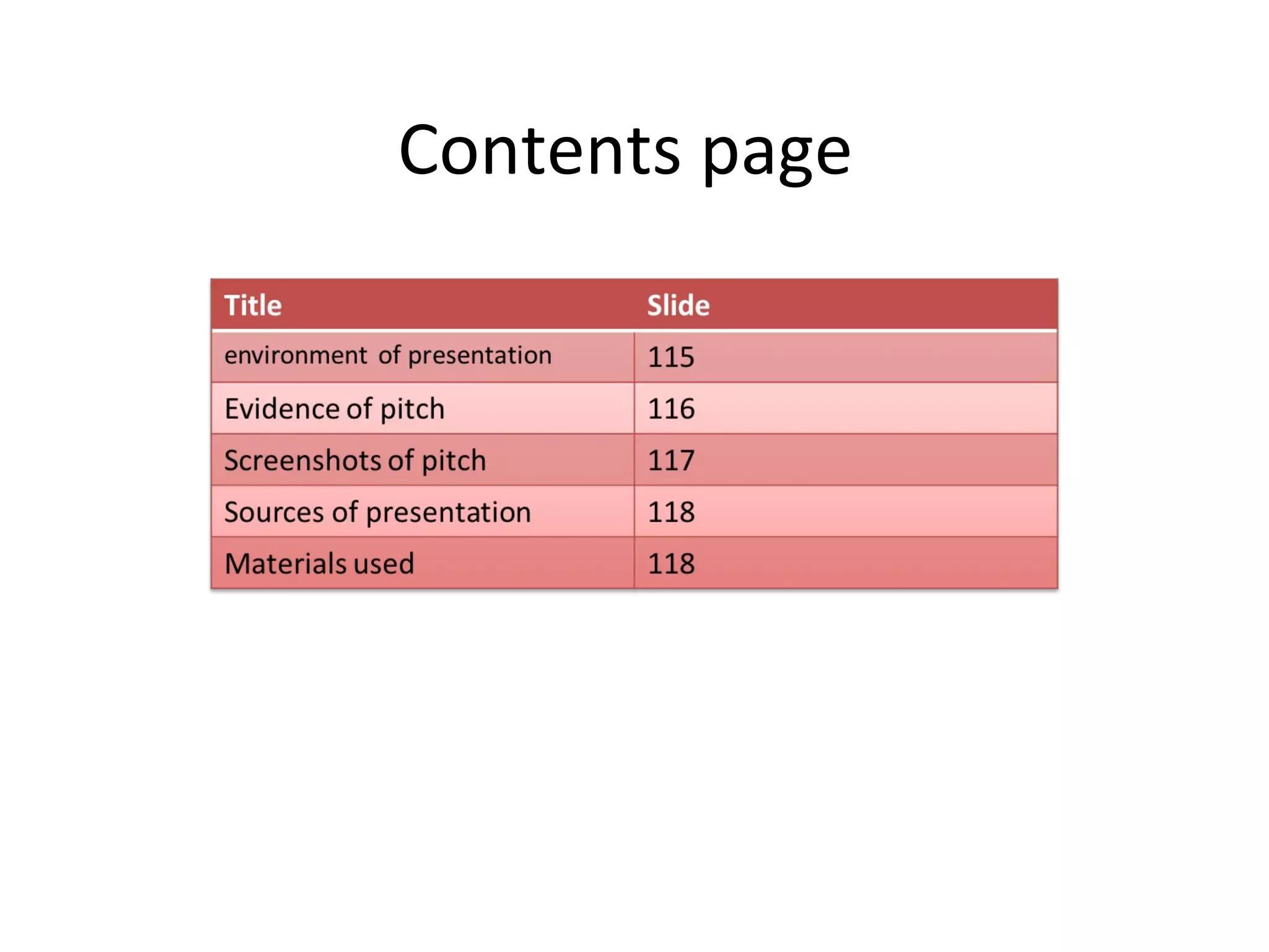 Contents page
 