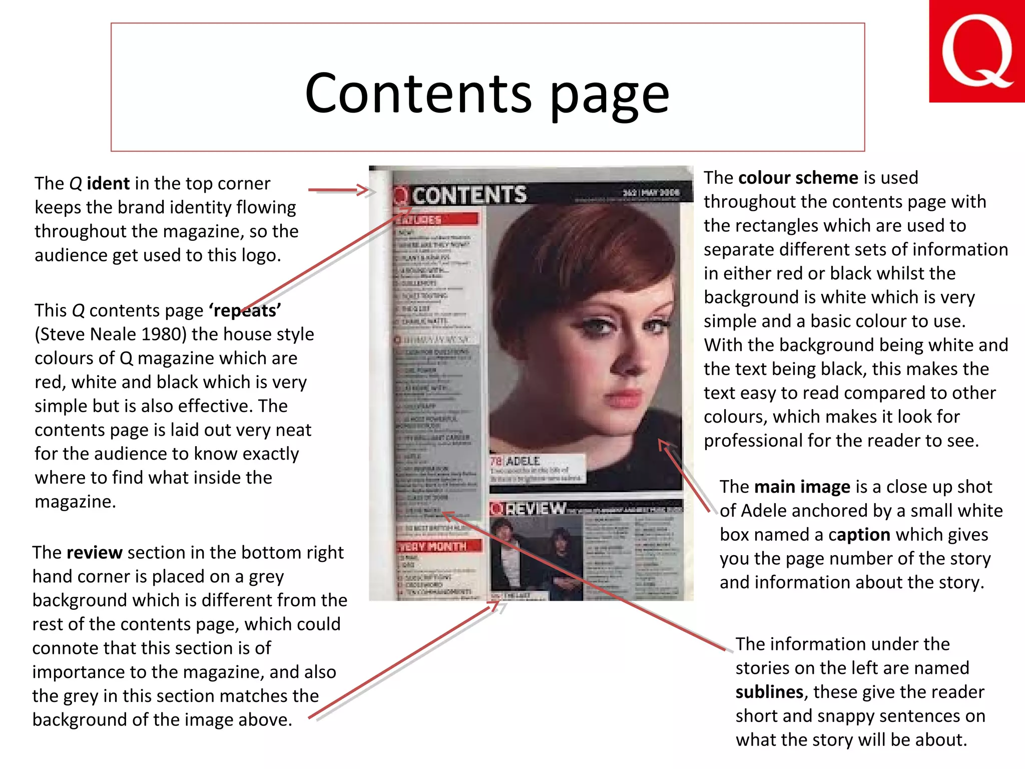 Contents page
This Q contents page ‘repeats’
(Steve Neale 1980) the house style
colours of Q magazine which are
red, white and black which is very
simple but is also effective. The
contents page is laid out very neat
for the audience to know exactly
where to find what inside the
magazine.
The colour scheme is used
throughout the contents page with
the rectangles which are used to
separate different sets of information
in either red or black whilst the
background is white which is very
simple and a basic colour to use.
With the background being white and
the text being black, this makes the
text easy to read compared to other
colours, which makes it look for
professional for the reader to see.
The review section in the bottom right
hand corner is placed on a grey
background which is different from the
rest of the contents page, which could
connote that this section is of
importance to the magazine, and also
the grey in this section matches the
background of the image above.
The Q ident in the top corner
keeps the brand identity flowing
throughout the magazine, so the
audience get used to this logo.
The information under the
stories on the left are named
sublines, these give the reader
short and snappy sentences on
what the story will be about.
The main image is a close up shot
of Adele anchored by a small white
box named a caption which gives
you the page number of the story
and information about the story.
 