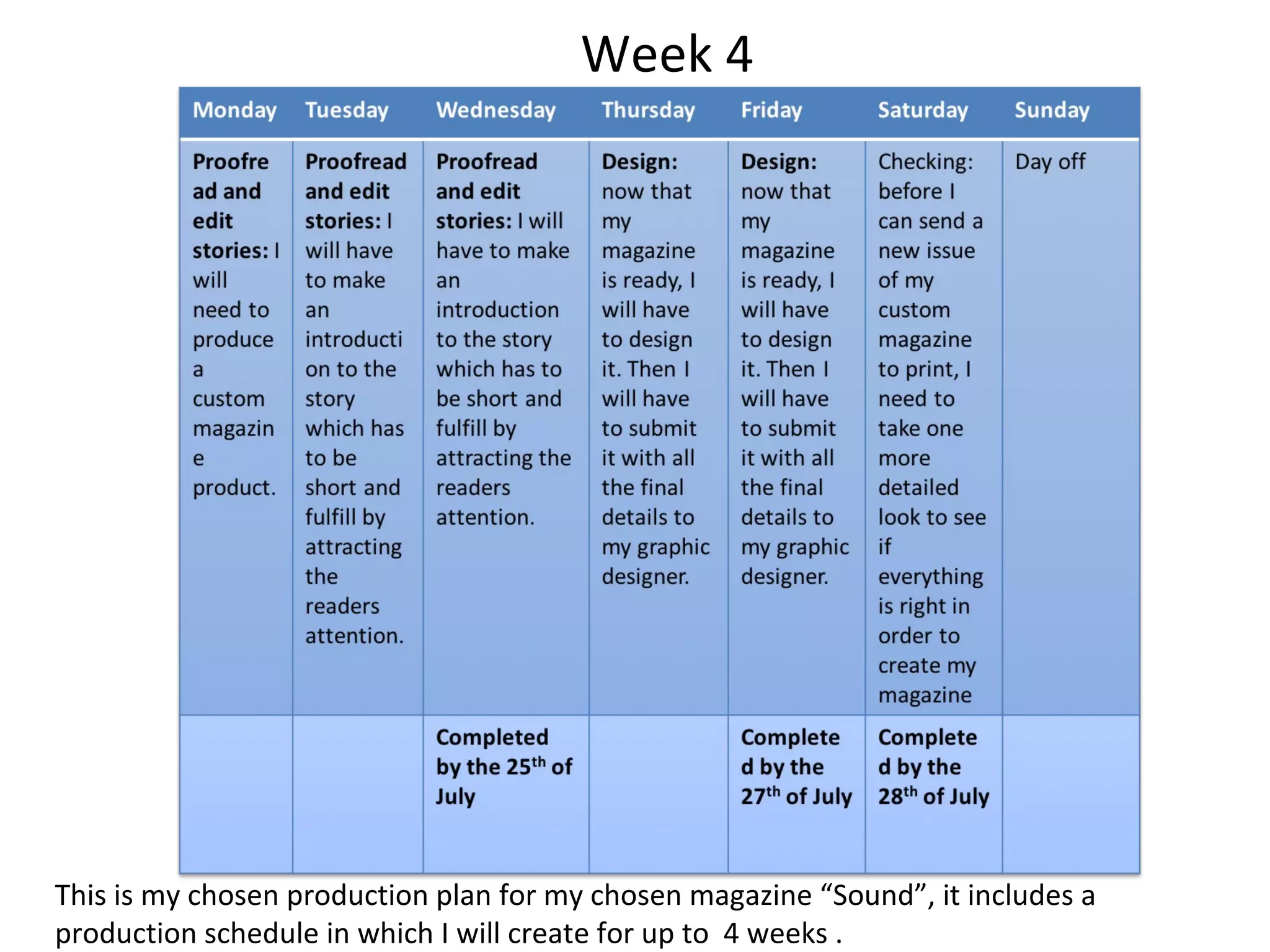 This is my chosen production plan for my chosen magazine “Sound”, it includes a
production schedule in which I will create for up to 4 weeks .
Week 4
 
