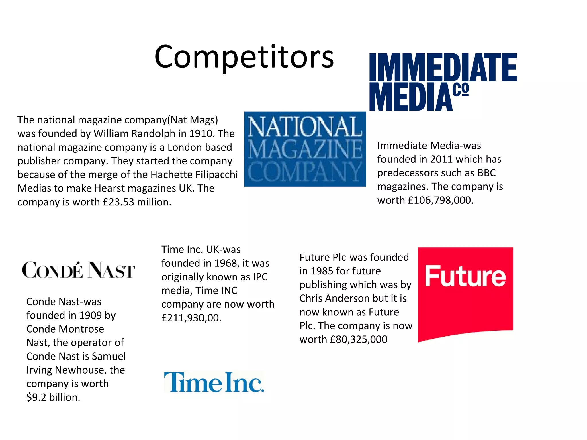 Competitors
The national magazine company(Nat Mags)
was founded by William Randolph in 1910. The
national magazine company is a London based
publisher company. They started the company
because of the merge of the Hachette Filipacchi
Medias to make Hearst magazines UK. The
company is worth £23.53 million.
Conde Nast-was
founded in 1909 by
Conde Montrose
Nast, the operator of
Conde Nast is Samuel
Irving Newhouse, the
company is worth
$9.2 billion.
Time Inc. UK-was
founded in 1968, it was
originally known as IPC
media, Time INC
company are now worth
£211,930,00.
Future Plc-was founded
in 1985 for future
publishing which was by
Chris Anderson but it is
now known as Future
Plc. The company is now
worth £80,325,000
Immediate Media-was
founded in 2011 which has
predecessors such as BBC
magazines. The company is
worth £106,798,000.
 