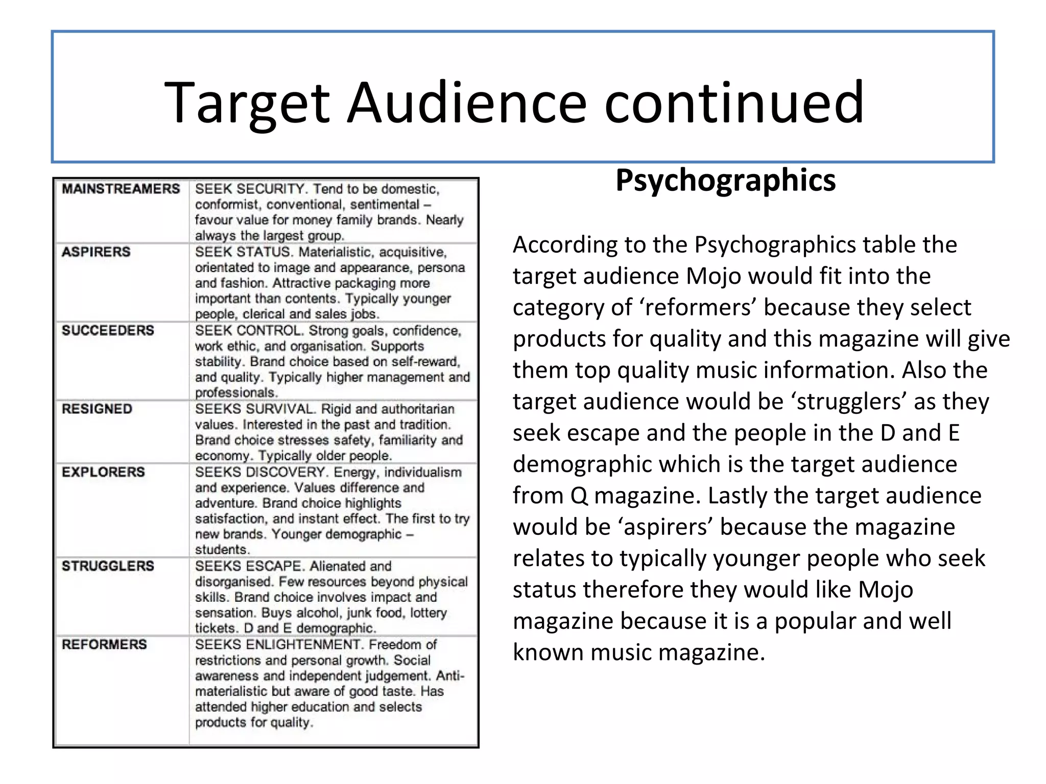Target Audience continued
Psychographics
According to the Psychographics table the
target audience Mojo would fit into the
category of ‘reformers’ because they select
products for quality and this magazine will give
them top quality music information. Also the
target audience would be ‘strugglers’ as they
seek escape and the people in the D and E
demographic which is the target audience
from Q magazine. Lastly the target audience
would be ‘aspirers’ because the magazine
relates to typically younger people who seek
status therefore they would like Mojo
magazine because it is a popular and well
known music magazine.
 