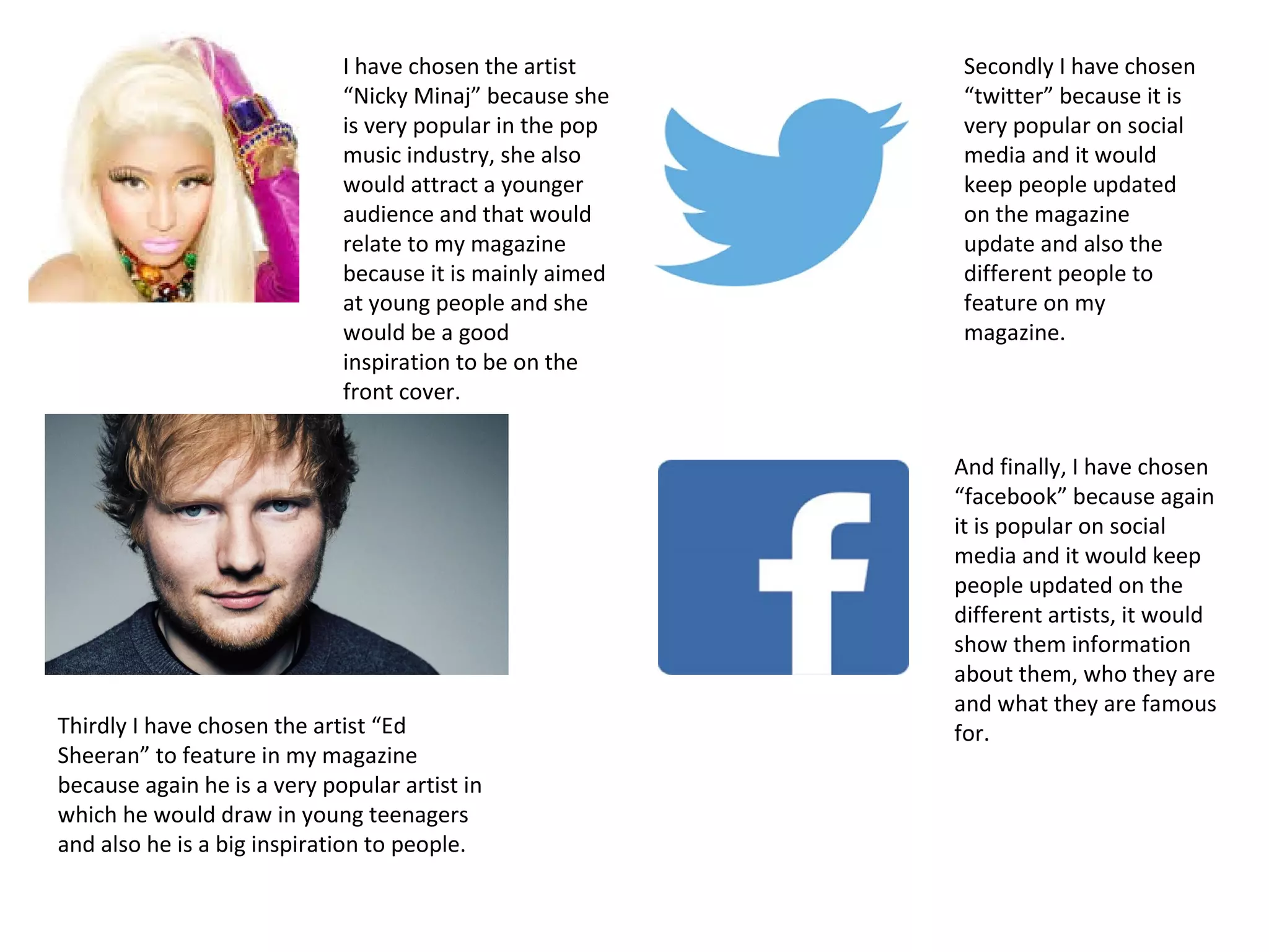 I have chosen the artist
“Nicky Minaj” because she
is very popular in the pop
music industry, she also
would attract a younger
audience and that would
relate to my magazine
because it is mainly aimed
at young people and she
would be a good
inspiration to be on the
front cover.
Secondly I have chosen
“twitter” because it is
very popular on social
media and it would
keep people updated
on the magazine
update and also the
different people to
feature on my
magazine.
Thirdly I have chosen the artist “Ed
Sheeran” to feature in my magazine
because again he is a very popular artist in
which he would draw in young teenagers
and also he is a big inspiration to people.
And finally, I have chosen
“facebook” because again
it is popular on social
media and it would keep
people updated on the
different artists, it would
show them information
about them, who they are
and what they are famous
for.
 