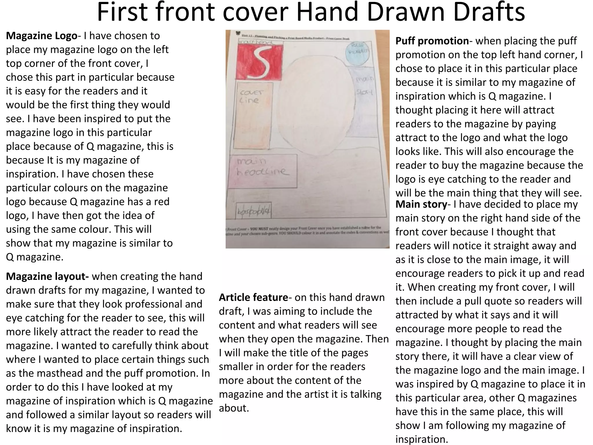First front cover Hand Drawn Drafts
Magazine Logo- I have chosen to
place my magazine logo on the left
top corner of the front cover, I
chose this part in particular because
it is easy for the readers and it
would be the first thing they would
see. I have been inspired to put the
magazine logo in this particular
place because of Q magazine, this is
because It is my magazine of
inspiration. I have chosen these
particular colours on the magazine
logo because Q magazine has a red
logo, I have then got the idea of
using the same colour. This will
show that my magazine is similar to
Q magazine.
Main story- I have decided to place my
main story on the right hand side of the
front cover because I thought that
readers will notice it straight away and
as it is close to the main image, it will
encourage readers to pick it up and read
it. When creating my front cover, I will
then include a pull quote so readers will
attracted by what it says and it will
encourage more people to read the
magazine. I thought by placing the main
story there, it will have a clear view of
the magazine logo and the main image. I
was inspired by Q magazine to place it in
this particular area, other Q magazines
have this in the same place, this will
show I am following my magazine of
inspiration.
Puff promotion- when placing the puff
promotion on the top left hand corner, I
chose to place it in this particular place
because it is similar to my magazine of
inspiration which is Q magazine. I
thought placing it here will attract
readers to the magazine by paying
attract to the logo and what the logo
looks like. This will also encourage the
reader to buy the magazine because the
logo is eye catching to the reader and
will be the main thing that they will see.
Magazine layout- when creating the hand
drawn drafts for my magazine, I wanted to
make sure that they look professional and
eye catching for the reader to see, this will
more likely attract the reader to read the
magazine. I wanted to carefully think about
where I wanted to place certain things such
as the masthead and the puff promotion. In
order to do this I have looked at my
magazine of inspiration which is Q magazine
and followed a similar layout so readers will
know it is my magazine of inspiration.
Article feature- on this hand drawn
draft, I was aiming to include the
content and what readers will see
when they open the magazine. Then
I will make the title of the pages
smaller in order for the readers
more about the content of the
magazine and the artist it is talking
about.
 