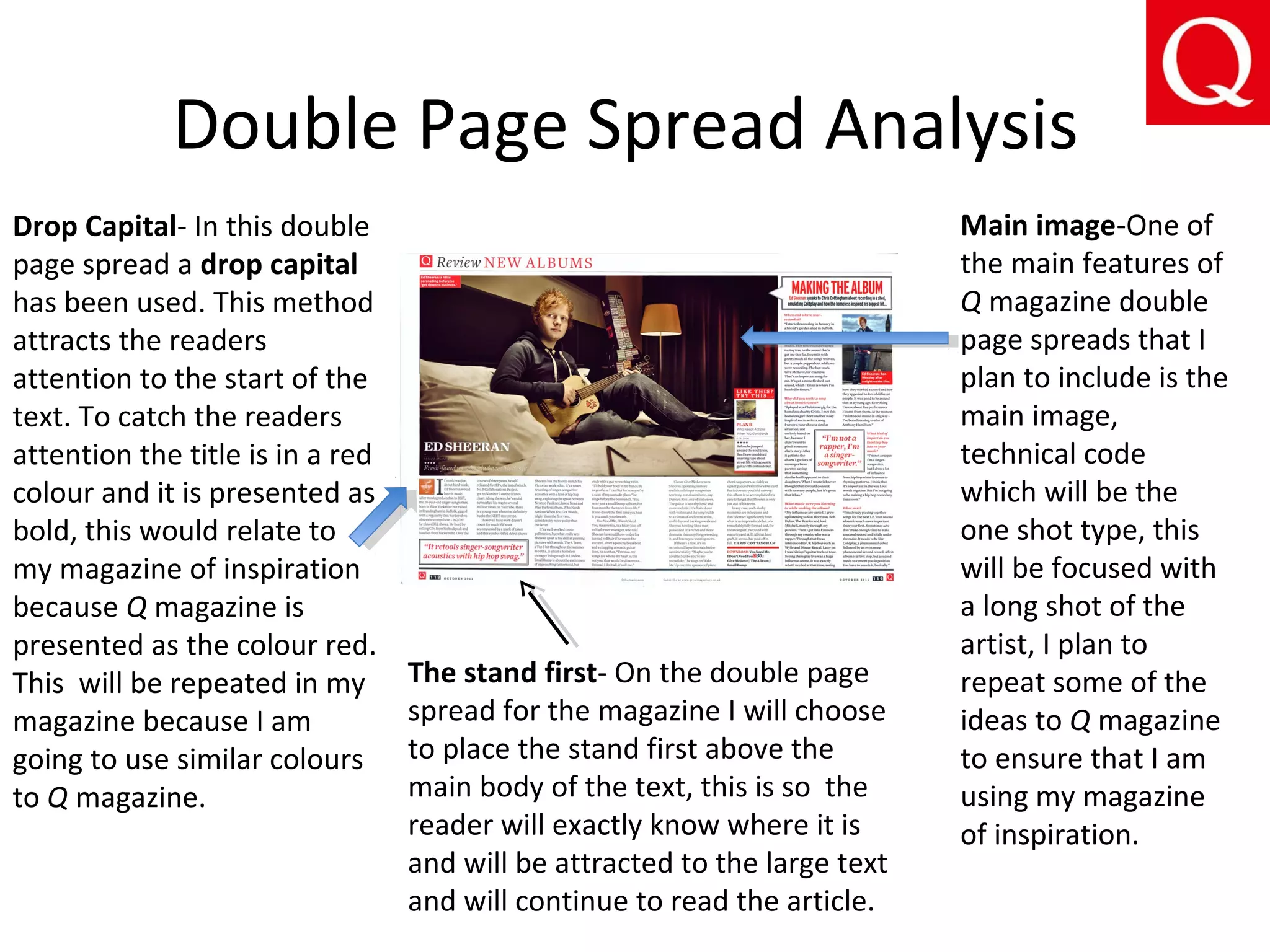 Double Page Spread Analysis
Main image-One of
the main features of
Q magazine double
page spreads that I
plan to include is the
main image,
technical code
which will be the
one shot type, this
will be focused with
a long shot of the
artist, I plan to
repeat some of the
ideas to Q magazine
to ensure that I am
using my magazine
of inspiration.
Drop Capital- In this double
page spread a drop capital
has been used. This method
attracts the readers
attention to the start of the
text. To catch the readers
attention the title is in a red
colour and it is presented as
bold, this would relate to
my magazine of inspiration
because Q magazine is
presented as the colour red.
This will be repeated in my
magazine because I am
going to use similar colours
to Q magazine.
The stand first- On the double page
spread for the magazine I will choose
to place the stand first above the
main body of the text, this is so the
reader will exactly know where it is
and will be attracted to the large text
and will continue to read the article.
 