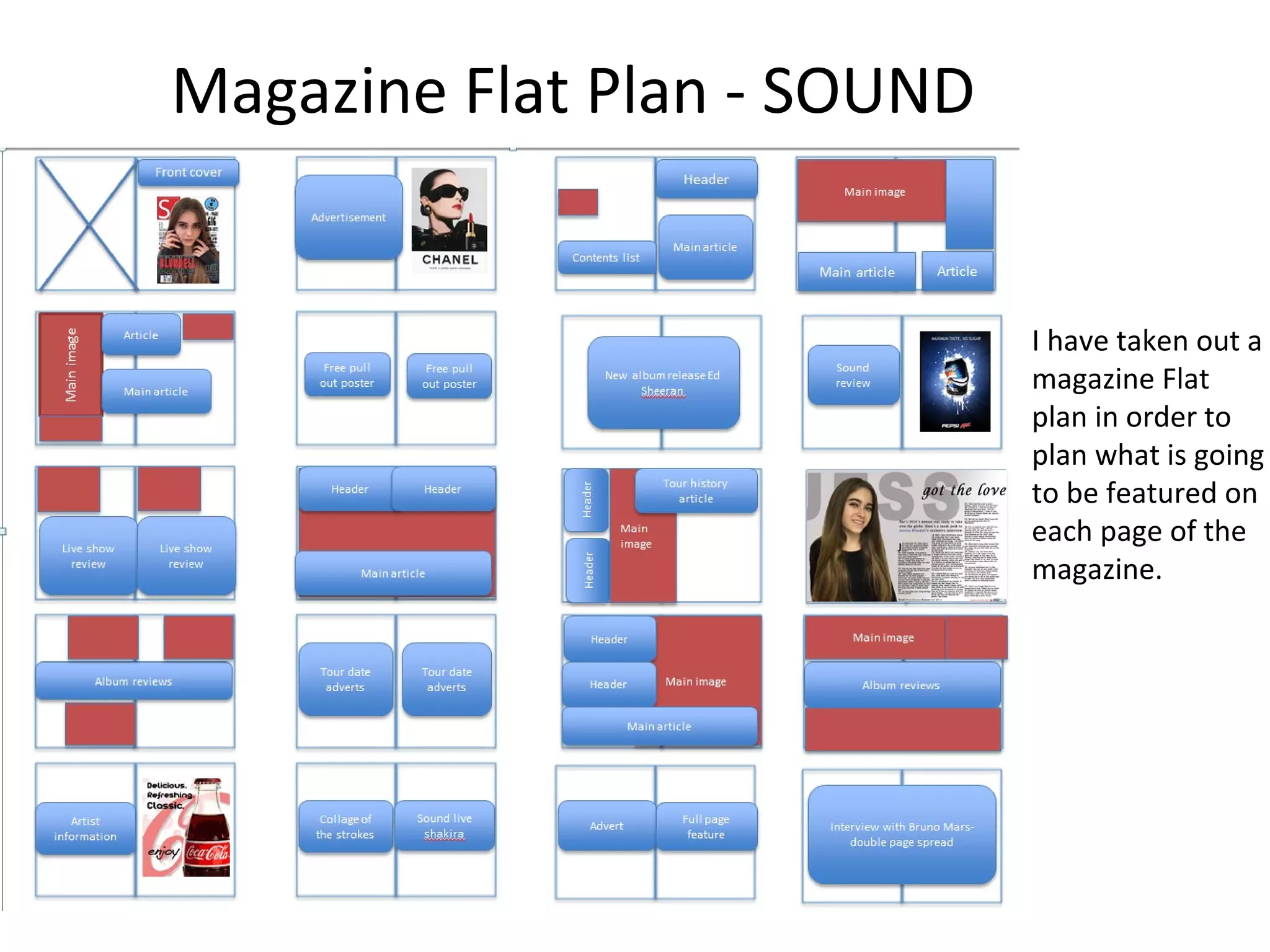 Magazine Flat Plan - SOUND
I have taken out a
magazine Flat
plan in order to
plan what is going
to be featured on
each page of the
magazine.
 