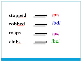 stopped
robbed
maps
clubs
/pt/
/bd/
/ps/
/bz/
 