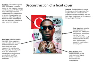 Masthead: contains the magazine
name so that when it comes to
looking for your magazine that you
want to buy you can find it straight
away with its big, bold letters.
They’ve used red in the masthead
to connote the urgency that you
must show to buy this magazine.
Putting the name in bold depicts
that they want there magazine to
stand out to their audience.
Cover lines: these are other
stories that are in the
magazine also and they also
reveal parts of other artists
lives that they have
exclusively been told. Jay Z
is stereotypical of the R&B
genre as he has been
around the music industry
for a long time.
Main image: the main image in
the middle of the magazine is
always linked in with the main
headline to show the main
focus of this issue of the
magazine. The main denotes
“star appeal” as stereotypically
in the R&B genre they are
dressed like this or something
very similar to what Tinie
Tempah is wearing on this
front cover.
Main Headline: this is
where they have put the
main story in the biggest
text as it is what is
focused on in this
magazine copy.
Strapline: Q magazine doesn’t have a
brand slogan on their magazine as they
may feel it doesn’t contribute to the
magazine massively and the fact that they
have bigger stories to put on the magazine
than putting on the slogan.
Deconstruction of a front cover
 
