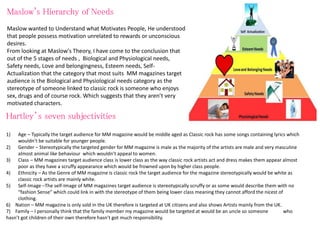 Maslow's Hierarchy of Needs
Maslow wanted to Understand what Motivates People, He understood
that people possess motivation unrelated to rewards or unconscious
desires.
From looking at Maslow's Theory, I have come to the conclusion that
out of the 5 stages of needs , Biological and Physiological needs,
Safety needs, Love and belongingness, Esteem needs, Self-
Actualization that the category that most suits MM magazines target
audience is the Biological and Physiological needs category as the
stereotype of someone linked to classic rock is someone who enjoys
sex, drugs and of course rock. Which suggests that they aren’t very
motivated characters.
Hartley’s seven subjectivities
1) Age – Typically the target audience for MM magazine would be middle aged as Classic rock has some songs containing lyrics which
wouldn’t be suitable for younger people.
2) Gender – Stereotypically the targeted gender for MM magazine is male as the majority of the artists are male and very masculine
almost animal like behaviour which wouldn’t appeal to women.
3) Class – MM magazines target audience class is lower class as the way classic rock artists act and dress makes them appear almost
poor as they have a scruffy appearance which would be frowned upon by higher class people.
4) Ethnicity – As the Genre of MM magazine is classic rock the target audience for the magazine stereotypically would be white as
classic rock artists are mainly white.
5) Self-Image –The self-Image of MM magazines target audience is stereotypically scruffy or as some would describe them with no
“fashion Sense” which could link in with the stereotype of them being lower class meaning they cannot afford the nicest of
clothing.
6) Nation – MM magazine is only sold in the UK therefore is targeted at UK citizens and also shows Artists mainly from the UK.
7) Family – I personally think that the family member my magazine would be targeted at would be an uncle so someone who
hasn’t got children of their own therefore hasn’t got much responsibility.
 