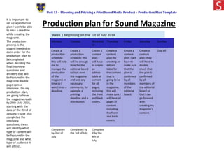 Unit 13 – Planning and Pitching a Print based Media Product – Production Plan Template
Production plan for Sound Magazine
It is important to
set up a production
plan I won’t be able
to miss a deadline
while creating the
magazine.
The production
process is the
stages I needed to
do in order for the
production plan to
be completed
when deciding the
final interview
questions and
answers that will
be featured in the
magazine double
page spread
interview. On my
production plan, I
am going to have
the magazine ready
by 28th July 2016,
starting with the
date of the 22nd of
January. I have also
completed the
interview
questions, these
will identify what
type of content will
be featured in the
magazine and what
type of audience it
will attract.
 