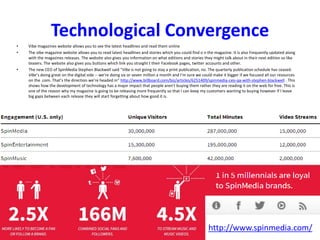 Technological Convergence
• Vibe magazines website allows you to see the latest headlines and read them online
• The vibe magazine website allows you to read latest headlines and stories which you could find o n the magazine. It is also frequently updated along
with the magazines releases. The website also gives you information on what editions and stories they might talk about in their next edition so like
teasers. The website also gives you buttons which link you straight t their Facebook pages, twitter accounts and other.
• The new CEO of SpinMedia Stephen Blackwell said “Vibe is not going to stay a print publication, no. The quarterly publication schedule has ceased.
Vibe’s doing great on the digital side -- we’re doing six or seven million a month and I’m sure we could make it bigger if we focused all our resources
on the .com. That’s the direction we’re headed in” http://www.billboard.com/biz/articles/6251409/spinmedia-ceo-qa-with-stephen-blackwell . This
shows how the development of technology has a major impact that people aren’t buying them rather they are reading it on the web for free. This is
one of the reason why my magazine is going to be releasing more frequently so that I can keep my customers wanting to buying however if I leave
big gaps between each release they will start forgetting about how good it is.
http://www.spinmedia.com/
 