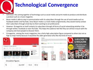 Technological Convergence
• Definition: the coming together of technology such as social media and print media to produce and distribute
a product such as a music magazine.
• Bauer media is able to stay in communication with its subscribers through the use of social media such as
Facebook twitter and YouTube. Since Bauer media is a multi media conglomerate, they would mainly contact
their subscribers through email due to them wanting to act professional.
• However Q magazine as itself contacts its subscribers through all forms of social networking whether it be
through twitter, Facebook or even YouTube. This helps the audience feel like they can still be in touch with the
company and more people to discover them.
• Q magazine , among the music magazines, has a fairly high subscription figure compared to others but not as
high as mojo mainly because it would be the older generation who like that kind of music.
Circulation figures
 