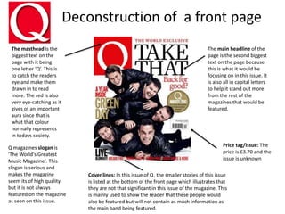 The masthead is the
biggest text on the
page with it being
one letter ‘Q’. This is
to catch the readers
eye and make them
drawn in to read
more. The red is also
very eye-catching as it
gives of an important
aura since that is
what that colour
normally represents
in todays society.
The main headline of the
page is the second biggest
text on the page because
this is what it would be
focusing on in this issue. It
is also all in capital letters
to help it stand out more
from the rest of the
magazines that would be
featured.
Cover lines: In this issue of Q, the smaller stories of this issue
is listed at the bottom of the front page which illustrates that
they are not that significant in this issue of the magazine. This
is mainly used to show the reader that these people would
also be featured but will not contain as much information as
the main band being featured.
Price tag/issue: The
price is £3.70 and the
issue is unknown
Q magazines slogan is
'The World's Greatest
Music Magazine'. This
slogan is serious and
makes the magazine
seem its of high quality
but it is not always
featured on the magazine
as seen on this issue.
Deconstruction of a front page
 