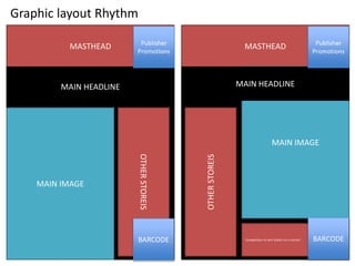 MASTHEAD MASTHEAD
MAIN IMAGE
MAIN IMAGE
OTHERSTOREIS
OTHERSTOREIS
BARCODE
MAIN HEADLINE MAIN HEADLINE
Competition to win tickets to a concert BARCODE
Graphic layout Rhythm
 