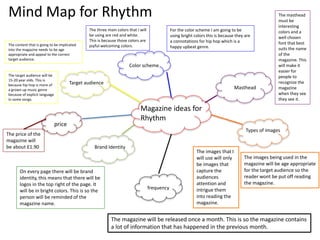Magazine ideas for
Rhythm
Color scheme
Masthead
Types of images
frequency
Brand Identity
Target audience
For the color scheme I am going to be
using bright colors this is because they are
a connotations for hip hop which is a
happy upbeat genre.
The three main colors that I will
be using are red and white.
This is because those colors are
joyful welcoming colors.
The target audience will be
15-20 year olds. This is
because hip hop is more of
a grown up music genre
because of explicit language
in some songs.
The content that is going to be implicated
into the magazine needs to be age
appropriate and appeal to the correct
target audience.
The masthead
must be
interesting
colors and a
well chosen
font that best
suits the name
of the
magazine. This
will make it
easier for
people to
recognize the
magazine
when they see
they see it.
The images that I
will use will only
be images that
capture the
audiences
attention and
intrigue them
into reading the
magazine.
The images being used in the
magazine will be age appropriate
for the target audience so the
reader wont be put off reading
the magazine.
The magazine will be released once a month. This is so the magazine contains
a lot of information that has happened in the previous month.
On every page there will be brand
identity, this means that there will be
logos in the top right of the page. It
will be in bright colors. This is so the
person will be reminded of the
magazine name.
price
The price of the
magazine will
be about £1.90
Mind Map for Rhythm
 