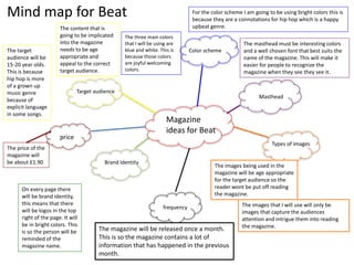 Magazine
ideas for Beat
Color scheme
Masthead
Types of images
frequency
Brand Identity
Target audience
For the color scheme I am going to be using bright colors this is
because they are a connotations for hip hop which is a happy
upbeat genre.
The three main colors
that I will be using are
blue and white. This is
because those colors
are joyful welcoming
colors.
The target
audience will be
15-20 year olds.
This is because
hip hop is more
of a grown up
music genre
because of
explicit language
in some songs.
The content that is
going to be implicated
into the magazine
needs to be age
appropriate and
appeal to the correct
target audience.
The masthead must be interesting colors
and a well chosen font that best suits the
name of the magazine. This will make it
easier for people to recognize the
magazine when they see they see it.
The images that I will use will only be
images that capture the audiences
attention and intrigue them into reading
the magazine.
The images being used in the
magazine will be age appropriate
for the target audience so the
reader wont be put off reading
the magazine.
The magazine will be released once a month.
This is so the magazine contains a lot of
information that has happened in the previous
month.
On every page there
will be brand identity,
this means that there
will be logos in the top
right of the page. It will
be in bright colors. This
is so the person will be
reminded of the
magazine name.
price
The price of the
magazine will
be about £1.90
Mind map for Beat
 