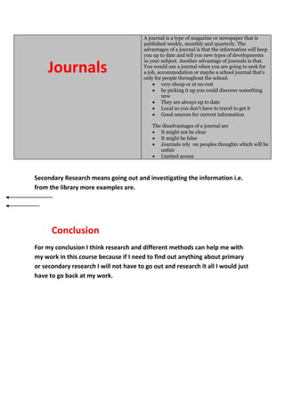 Journals

A journal is a type of magazine or newspaper that is
published weekly, monthly and quarterly. The
advantages of a journal is that the information will keep
you up to date and tell you new types of developments
in your subject. Another advantage of journals is that.
You would use a journal when you are going to seek for
a job, accommodation or maybe a school journal that’s
only for people throughout the school.
very cheap or at no cost
by picking it up you could discover something
new
They are always up to date
Local so you don’t have to travel to get it
Good sources for current information
The disadvantages of a journal are
It might not be clear
It might be false
Journals rely on peoples thoughts which will be
unfair
Limited access

Secondary Research means going out and investigating the information i.e.
from the library more examples are.

Conclusion
For my conclusion I think research and different methods can help me with
my work in this course because if I need to find out anything about primary
or secondary research I will not have to go out and research it all I would just
have to go back at my work.

 