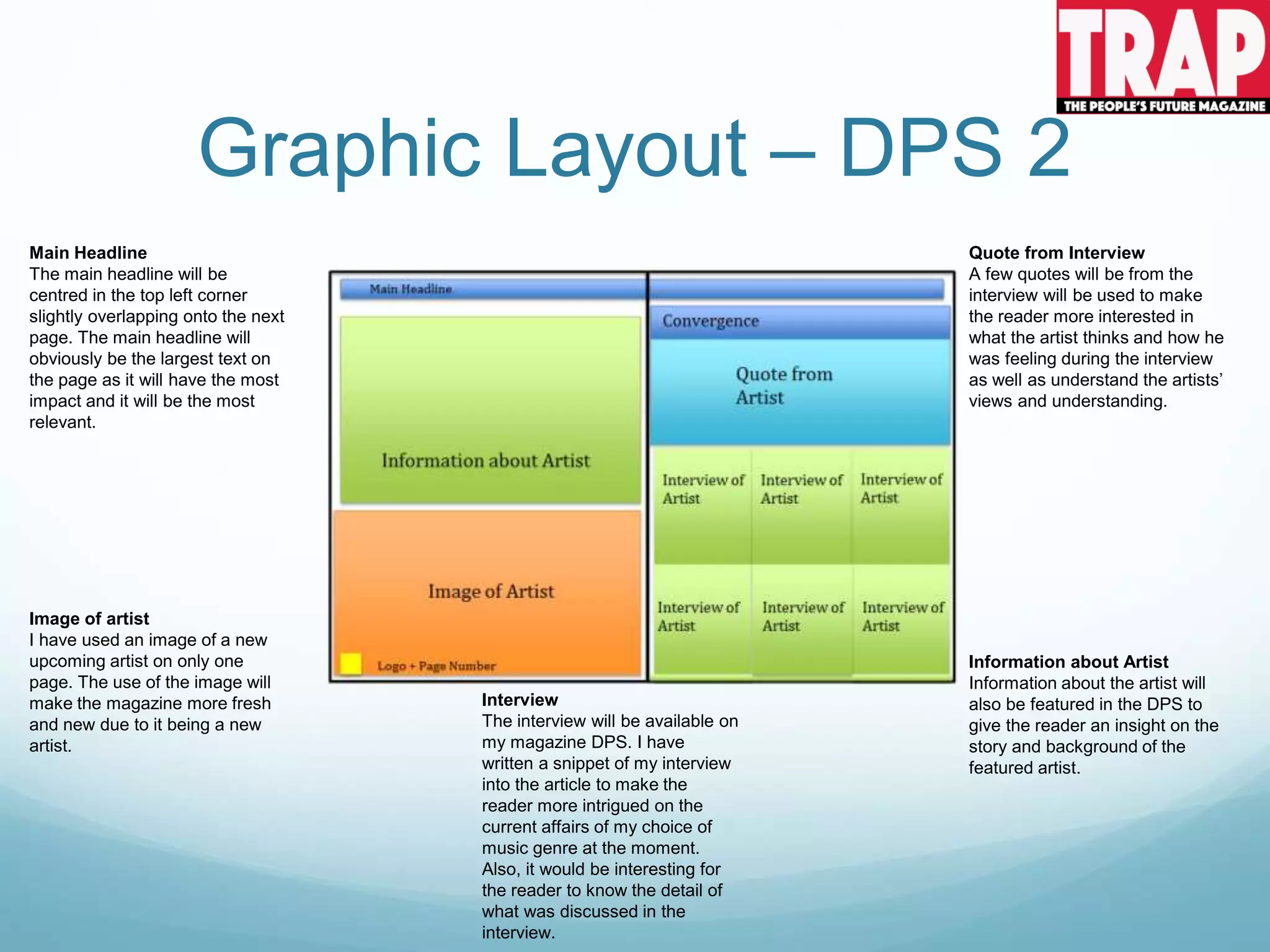 Graphic Layout – DPS 2
Main Headline
The main headline will be
centred in the top left corner
slightly overlapping onto the next
page. The main headline will
obviously be the largest text on
the page as it will have the most
impact and it will be the most
relevant.
Image of artist
I have used an image of a new
upcoming artist on only one
page. The use of the image will
make the magazine more fresh
and new due to it being a new
artist.
Information about Artist
Information about the artist will
also be featured in the DPS to
give the reader an insight on the
story and background of the
featured artist.
Quote from Interview
A few quotes will be from the
interview will be used to make
the reader more interested in
what the artist thinks and how he
was feeling during the interview
as well as understand the artists’
views and understanding.
Interview
The interview will be available on
my magazine DPS. I have
written a snippet of my interview
into the article to make the
reader more intrigued on the
current affairs of my choice of
music genre at the moment.
Also, it would be interesting for
the reader to know the detail of
what was discussed in the
interview.
 