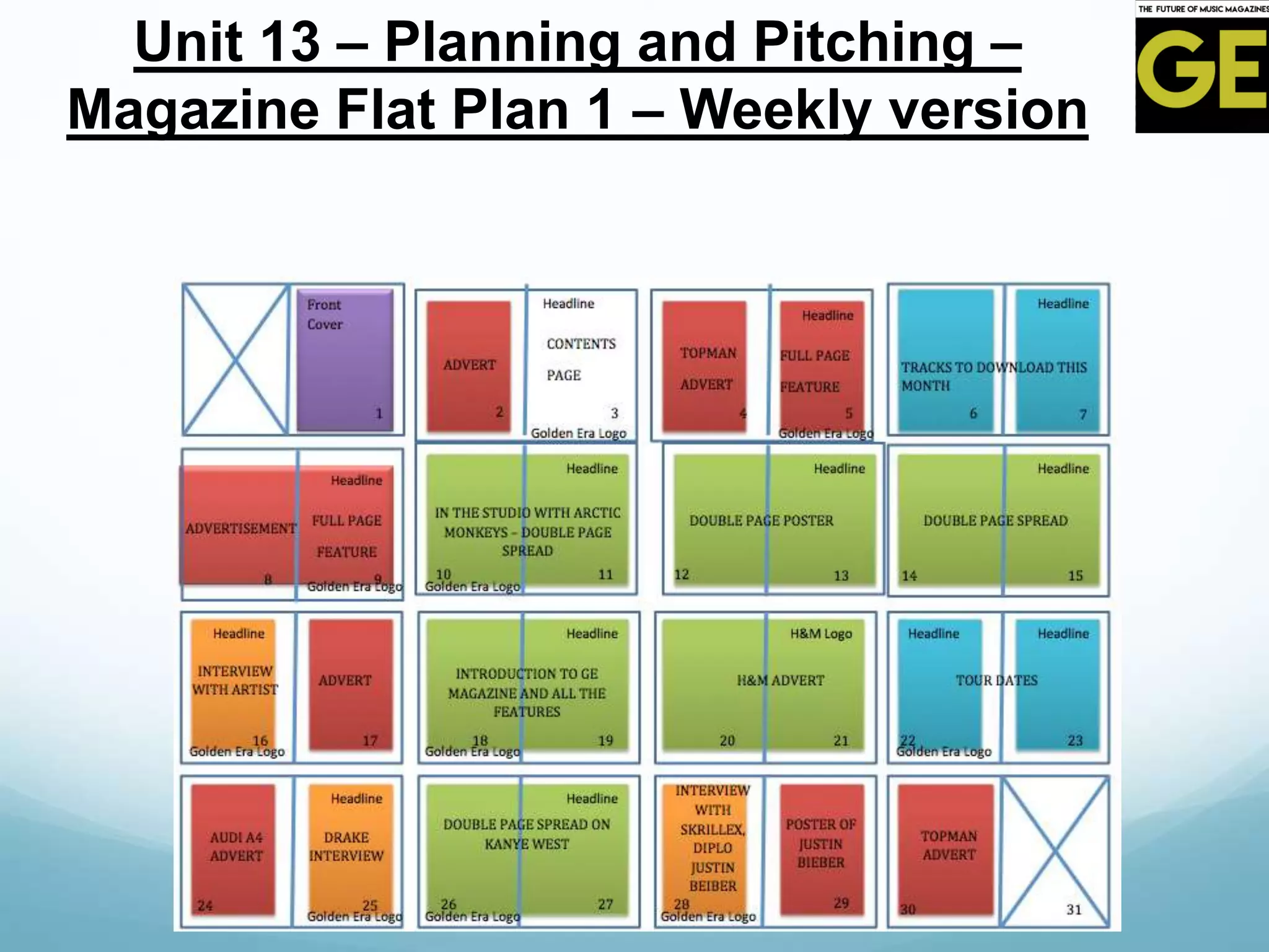 Unit 13 – Planning and Pitching –
Magazine Flat Plan 1 – Weekly version
 