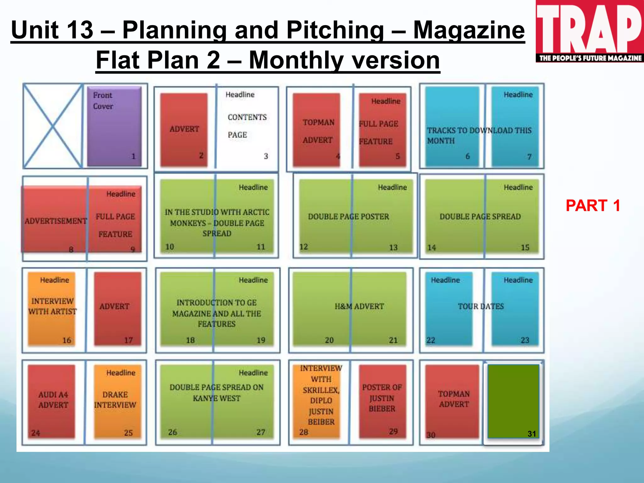 Unit 13 – Planning and Pitching – Magazine
Flat Plan 2 – Monthly version
PART 1
31
 