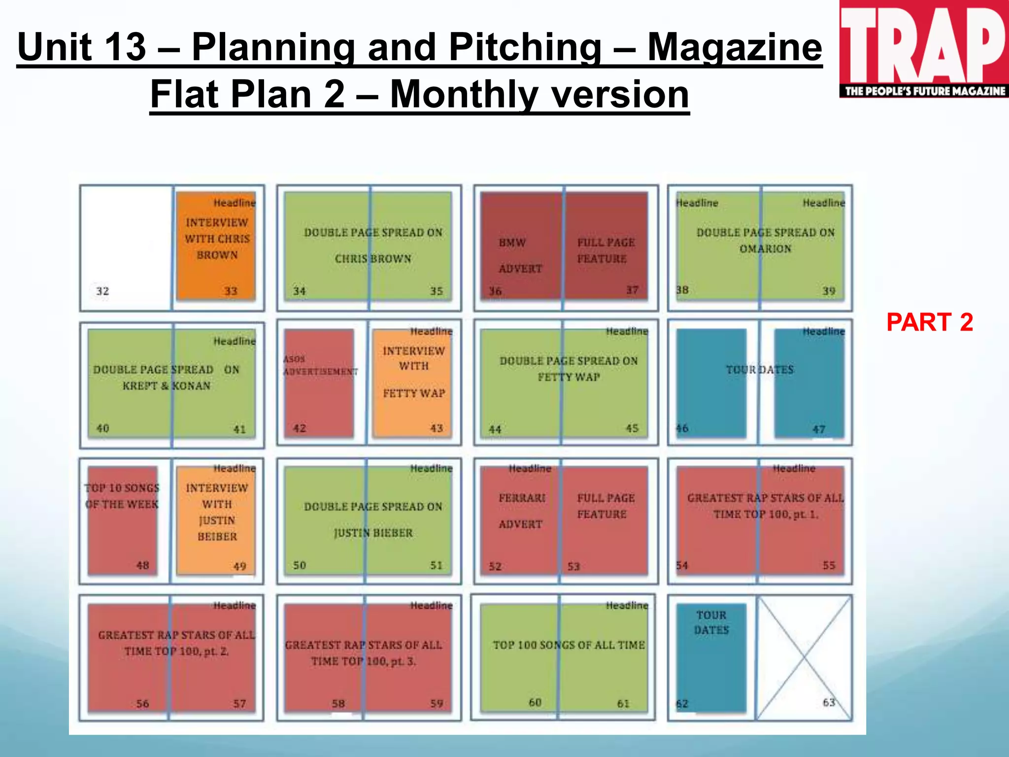 Unit 13 – Planning and Pitching – Magazine
Flat Plan 2 – Monthly version
PART 2
 