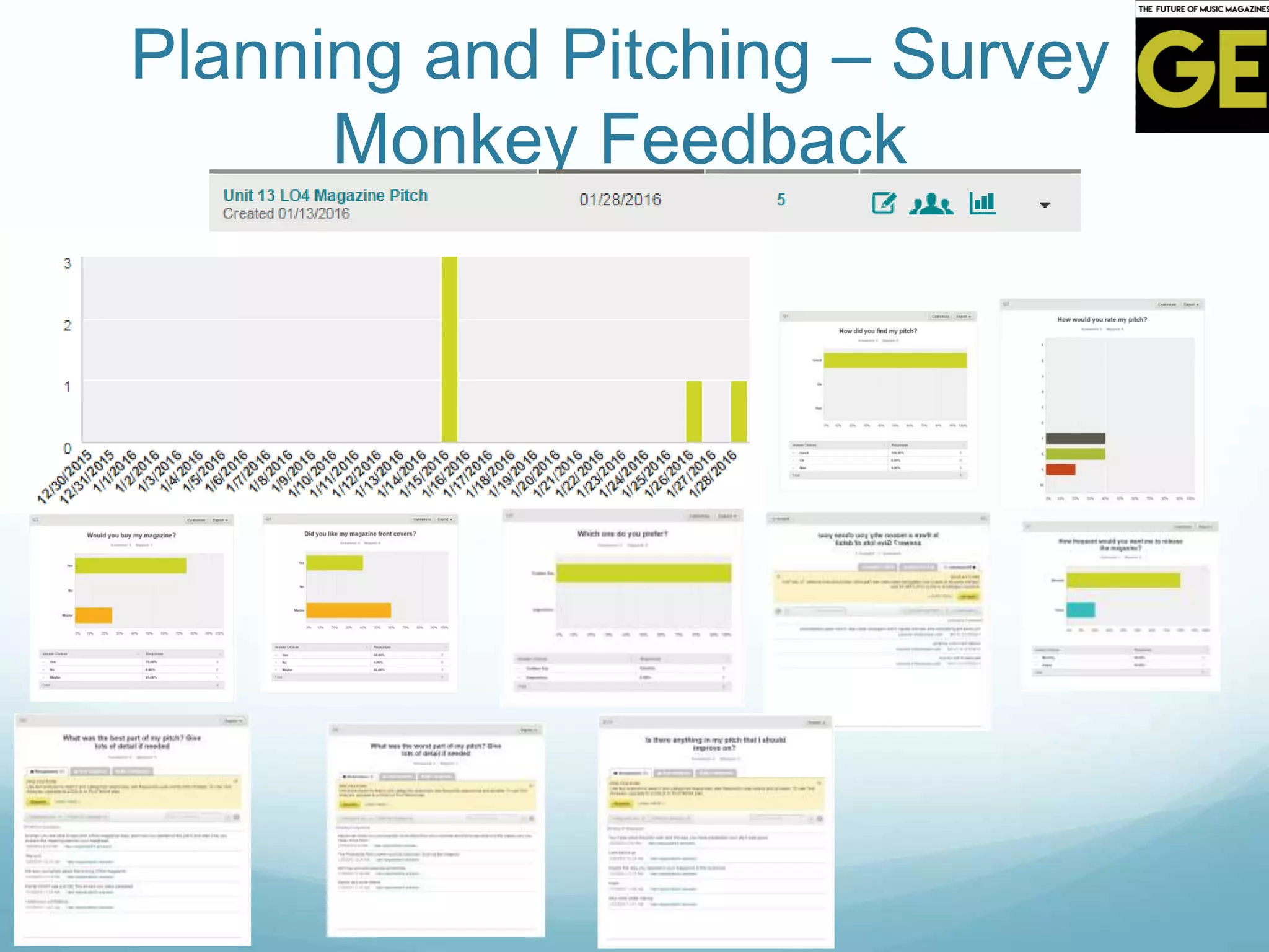 Planning and Pitching – Survey
Monkey Feedback
 