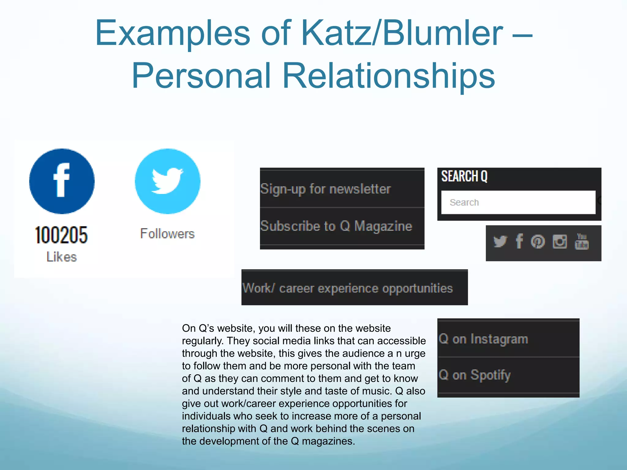 Examples of Katz/Blumler –
Personal Relationships
On Q’s website, you will these on the website
regularly. They social media links that can accessible
through the website, this gives the audience a n urge
to follow them and be more personal with the team
of Q as they can comment to them and get to know
and understand their style and taste of music. Q also
give out work/career experience opportunities for
individuals who seek to increase more of a personal
relationship with Q and work behind the scenes on
the development of the Q magazines.
 