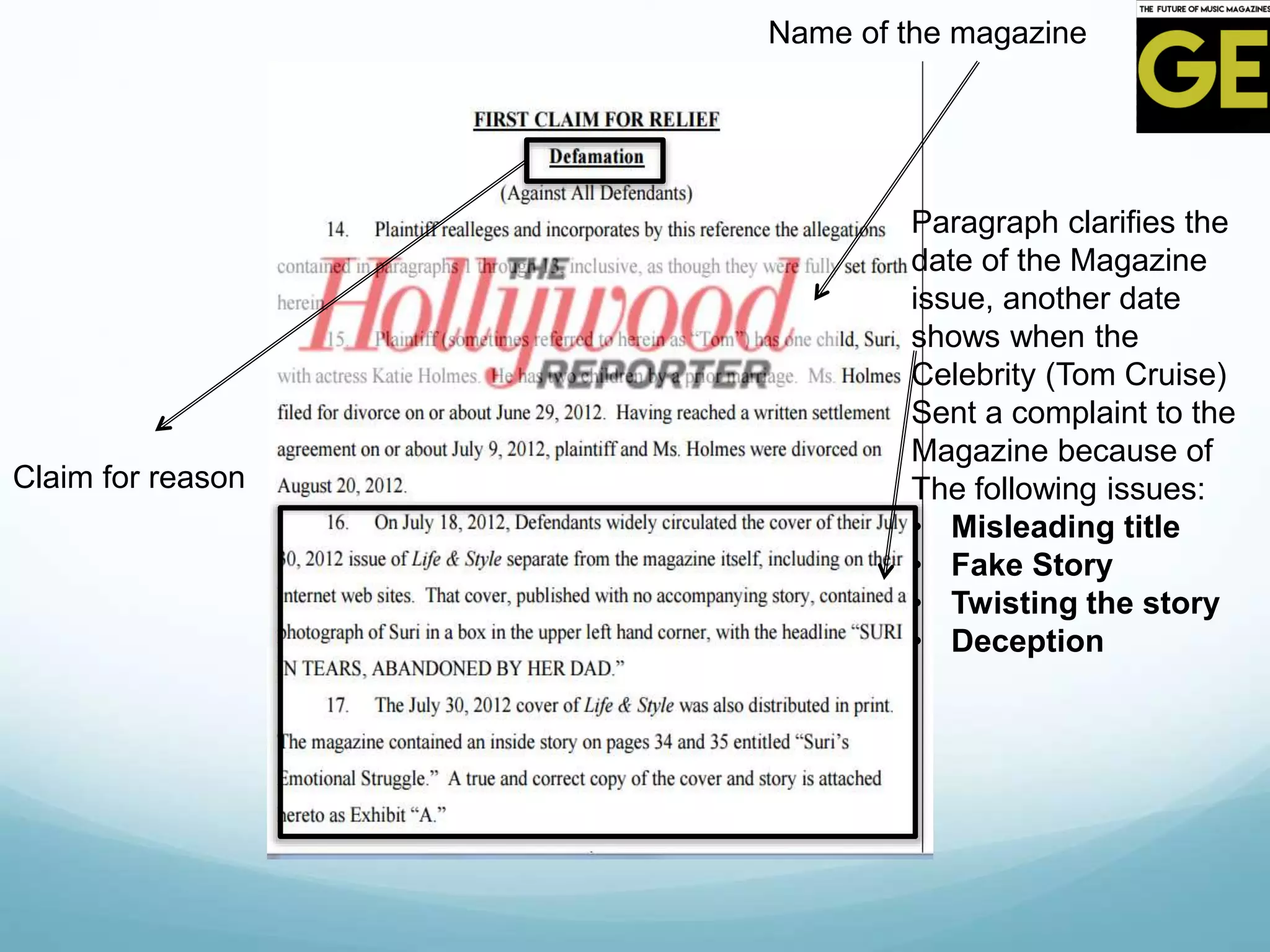 Name of the magazine
Paragraph clarifies the
date of the Magazine
issue, another date
shows when the
Celebrity (Tom Cruise)
Sent a complaint to the
Magazine because of
The following issues:
• Misleading title
• Fake Story
• Twisting the story
• Deception
Claim for reason
 