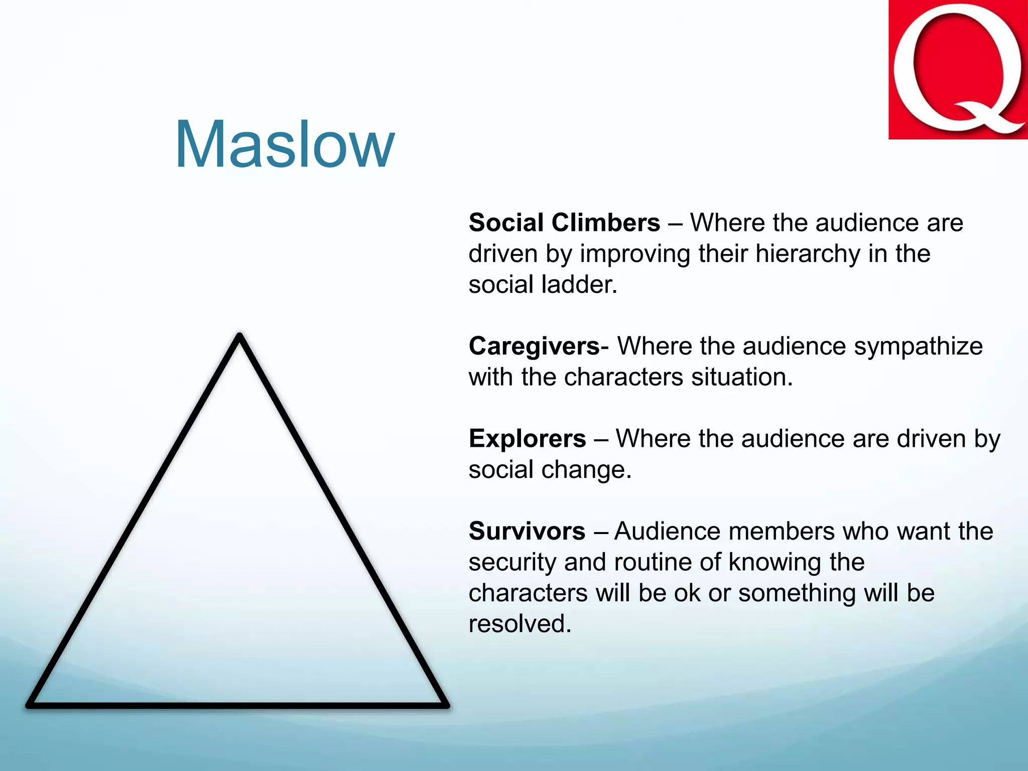 Maslow
Social Climbers – Where the audience are
driven by improving their hierarchy in the
social ladder.
Caregivers- Where the audience sympathize
with the characters situation.
Explorers – Where the audience are driven by
social change.
Survivors – Audience members who want the
security and routine of knowing the
characters will be ok or something will be
resolved.
 