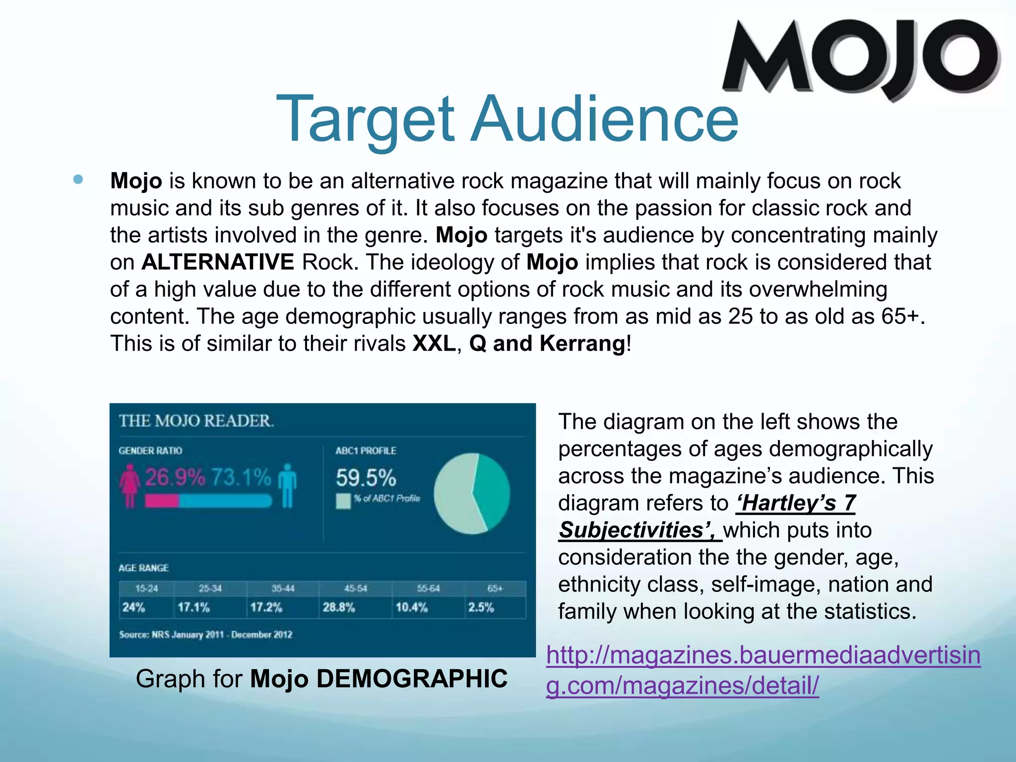 Target Audience
 Mojo is known to be an alternative rock magazine that will mainly focus on rock
music and its sub genres of it. It also focuses on the passion for classic rock and
the artists involved in the genre. Mojo targets it's audience by concentrating mainly
on ALTERNATIVE Rock. The ideology of Mojo implies that rock is considered that
of a high value due to the different options of rock music and its overwhelming
content. The age demographic usually ranges from as mid as 25 to as old as 65+.
This is of similar to their rivals XXL, Q and Kerrang!
The diagram on the left shows the
percentages of ages demographically
across the magazine’s audience. This
diagram refers to ‘Hartley’s 7
Subjectivities’, which puts into
consideration the the gender, age,
ethnicity class, self-image, nation and
family when looking at the statistics.
http://magazines.bauermediaadvertisin
g.com/magazines/detail/Graph for Mojo DEMOGRAPHIC
 