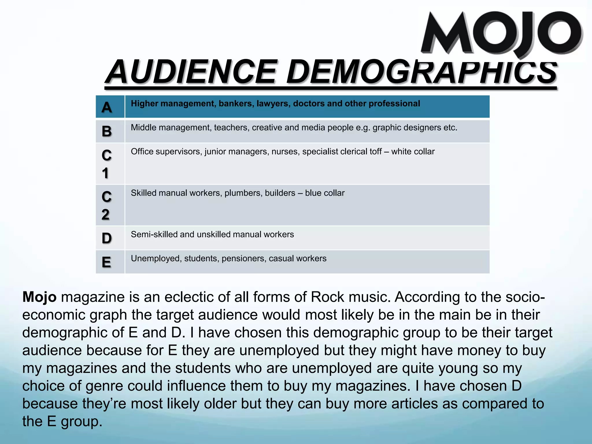 A Higher management, bankers, lawyers, doctors and other professional
B Middle management, teachers, creative and media people e.g. graphic designers etc.
C
1
Office supervisors, junior managers, nurses, specialist clerical toff – white collar
C
2
Skilled manual workers, plumbers, builders – blue collar
D Semi-skilled and unskilled manual workers
E Unemployed, students, pensioners, casual workers
Mojo magazine is an eclectic of all forms of Rock music. According to the socio-
economic graph the target audience would most likely be in the main be in their
demographic of E and D. I have chosen this demographic group to be their target
audience because for E they are unemployed but they might have money to buy
my magazines and the students who are unemployed are quite young so my
choice of genre could influence them to buy my magazines. I have chosen D
because they’re most likely older but they can buy more articles as compared to
the E group.
AUDIENCE DEMOGRAPHICS
 