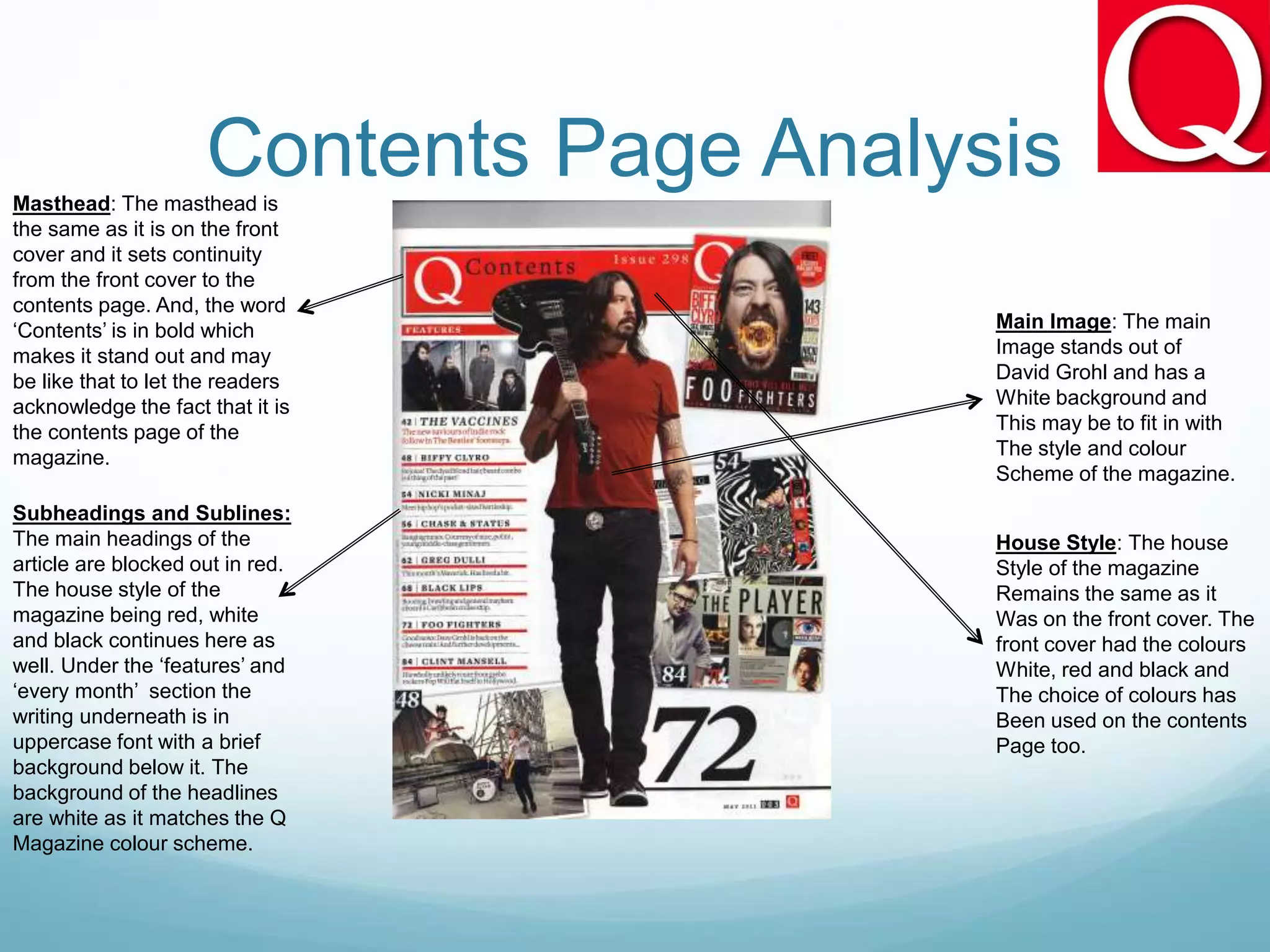 Contents Page Analysis
Main Image: The main
Image stands out of
David Grohl and has a
White background and
This may be to fit in with
The style and colour
Scheme of the magazine.
House Style: The house
Style of the magazine
Remains the same as it
Was on the front cover. The
front cover had the colours
White, red and black and
The choice of colours has
Been used on the contents
Page too.
Masthead: The masthead is
the same as it is on the front
cover and it sets continuity
from the front cover to the
contents page. And, the word
‘Contents’ is in bold which
makes it stand out and may
be like that to let the readers
acknowledge the fact that it is
the contents page of the
magazine.
Subheadings and Sublines:
The main headings of the
article are blocked out in red.
The house style of the
magazine being red, white
and black continues here as
well. Under the ‘features’ and
‘every month’ section the
writing underneath is in
uppercase font with a brief
background below it. The
background of the headlines
are white as it matches the Q
Magazine colour scheme.
 