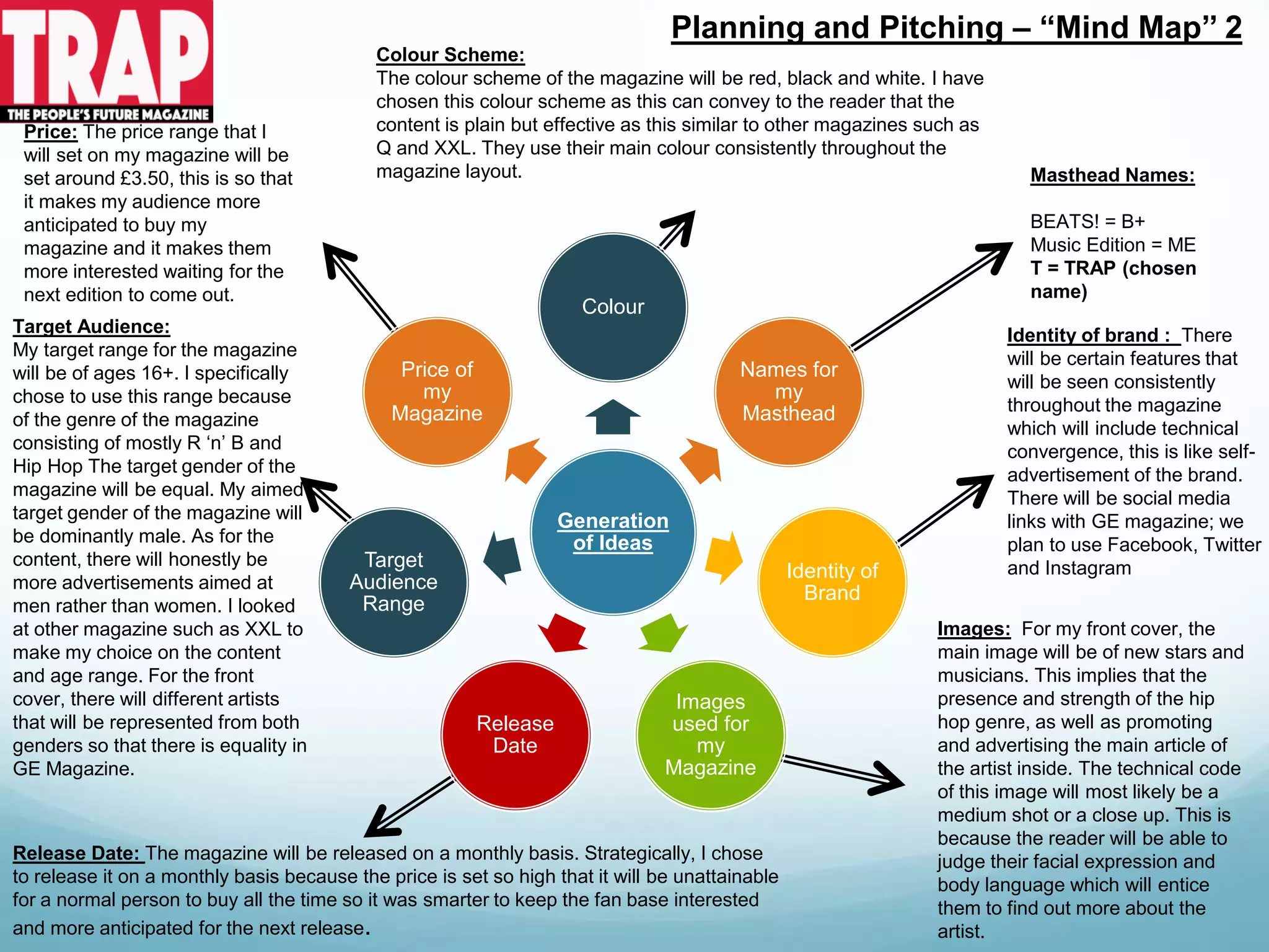 Generation
of Ideas
Colour
Names for
my
Masthead
Identity of
Brand
Images
used for
my
Magazine
Release
Date
Target
Audience
Range
Price of
my
Magazine
Price: The price range that I
will set on my magazine will be
set around £3.50, this is so that
it makes my audience more
anticipated to buy my
magazine and it makes them
more interested waiting for the
next edition to come out.
Identity of brand : There
will be certain features that
will be seen consistently
throughout the magazine
which will include technical
convergence, this is like self-
advertisement of the brand.
There will be social media
links with GE magazine; we
plan to use Facebook, Twitter
and Instagram
Images: For my front cover, the
main image will be of new stars and
musicians. This implies that the
presence and strength of the hip
hop genre, as well as promoting
and advertising the main article of
the artist inside. The technical code
of this image will most likely be a
medium shot or a close up. This is
because the reader will be able to
judge their facial expression and
body language which will entice
them to find out more about the
artist.
Masthead Names:
BEATS! = B+
Music Edition = ME
T = TRAP (chosen
name)
Release Date: The magazine will be released on a monthly basis. Strategically, I chose
to release it on a monthly basis because the price is set so high that it will be unattainable
for a normal person to buy all the time so it was smarter to keep the fan base interested
and more anticipated for the next release.
Target Audience:
My target range for the magazine
will be of ages 16+. I specifically
chose to use this range because
of the genre of the magazine
consisting of mostly R ‘n’ B and
Hip Hop The target gender of the
magazine will be equal. My aimed
target gender of the magazine will
be dominantly male. As for the
content, there will honestly be
more advertisements aimed at
men rather than women. I looked
at other magazine such as XXL to
make my choice on the content
and age range. For the front
cover, there will different artists
that will be represented from both
genders so that there is equality in
GE Magazine.
Colour Scheme:
The colour scheme of the magazine will be red, black and white. I have
chosen this colour scheme as this can convey to the reader that the
content is plain but effective as this similar to other magazines such as
Q and XXL. They use their main colour consistently throughout the
magazine layout.
Planning and Pitching – “Mind Map’’ 2
 