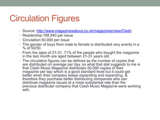 Circulation Figures
• Source: http://www.magazinesabout.co.uk/magazines/view/Clash
• Readership:188,940 per issue
• Circulation:50,000 per issue
• The gender of buys from male to female is distributed very evenly in a
% of 50/50.
• From the ages of 21-31, 71% of the people who bought the magazine
in the last month are aged between 21-31 years old.
• The circulation figures can be defined as the number of copies that
are distributed on average per day, so what that stat suggests to me is
that Clash Music Magazine distributes 50,000 copies of their
magazine per day which is a good standard level but it could get
better when their company keeps expanding and expanding, &
therefore they purchase better distributing companies who can
distribute magazine issues at a more substantial rate than the
previous distributer company that Clash Music Magazine were working
with.
 