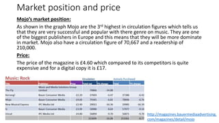 Market position and price
Mojo’s market position:
As shown in the graph Mojo are the 3rd highest in circulation figures which tells us
that they are very successful and popular with there genre on music. They are one
of the biggest publishers in Europe and this means that they will be more dominate
in market. Mojo also have a circulation figure of 70,667 and a readership of
210,000.
Price:
The price of the magazine is £4.60 which compared to its competitors is quite
expensive and for a digital copy it is £17.
http://magazines.bauermediaadvertising.
com/magazines/detail/mojo
 