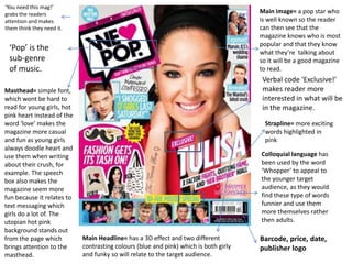 Main image= a pop star who
is well known so the reader
can then see that the
magazine knows who is most
popular and that they know
what they’re talking about
so it will be a good magazine
to read.
Barcode, price, date,
publisher logo
‘You need this mag!’
grabs the readers
attention and makes
them think they need it.
Verbal code ‘Exclusive!’
makes reader more
interested in what will be
in the magazine.
Strapline= more exciting
words highlighted in
pink
Main Headline= has a 3D effect and two different
contrasting colours (blue and pink) which is both girly
and funky so will relate to the target audience.
Colloquial language has
been used by the word
‘Whopper’ to appeal to
the younger target
audience, as they would
find these type of words
funnier and use them
more themselves rather
then adults.
Masthead= simple font,
which wont be hard to
read for young girls, hot
pink heart instead of the
word ‘love’ makes the
magazine more casual
and fun as young girls
always doodle heart and
use them when writing
about their crush, for
example. The speech
box also makes the
magazine seem more
fun because it relates to
text messaging which
girls do a lot of. The
utopian hot pink
background stands out
from the page which
brings attention to the
masthead.
‘Pop’ is the
sub-genre
of music.
 