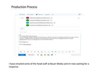 Production Process
I have emailed some of the head staff at Bauer Media and im now waiting for a
response.
 