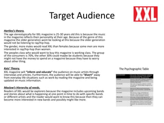 Target Audience
Hartley’s theory.
The age stereotypically for XXL magazine is 25-30 years old this is because the music
in the magazine reflects their personality at their age. Because of the genre of this
magazine the older generation wont be looking at this because the older generation
would not be listening to rap/hip-hop.
The gender, more males would read XXL than females because some men are more
interested in rap/hip-hop than women.
The peoples class who would want to buy this magazine is working class. The group
of the consumers is 70%, the other 30% could maybe be students because they
might not have the money to spend on a magazine because they have to worry
about other thing.
Katz’ Theory.
XXL magazine will “inform and educate” the audience on music artists through
interviews and articles. Furthermore, the audience will be able to “divert” away
from everyday life situations such as work by reading the magazine and being
updated on music information.
Maslow’s Hierarchy of needs.
Readers of XXL would be explorers because the magazine includes upcoming bands
and stories about what is happening at one point in time to do with specific bands
or different artists and the reader would want to know this because then they can
become more interested in new bands and possibly might like more.
 