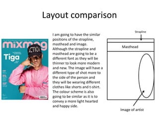 Layout comparison
Strapline
Masthead
Image of artist
I am going to have the similar
positions of the strapline,
masthead and image.
Although the strapline and
masthead are going to be a
different font as they will be
thinner to look more modern
and new. The image will have a
different type of shot more to
the side of the person and
they will be wearing different
clothes like shorts and t-shirt.
The colour scheme is also
going to be similar as it is to
convey a more light hearted
and happy side.
 