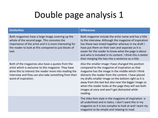 Double page analysis 1
Similarities Differences
Both magazines have a large image covering up the
whole of the second page. This connotes the
importance of the artist and it is more interesting for
the reader to look at this compared to just blocks of
text.
Both magazine include the artist name and has a title
to the interview. Although the magazine of inspiration
has these two mixed together whereas in my draft I
have put them on their own and separate as it is
easier for the reader to know what the page is about
and who is included in its content. I think this is better
than merging the two into a sentence as a title.
Both of the magazines also have a quotes from the
artist which is exclusive to this magazine. They have
done this to interest the reader more into reading the
interview and they can also take something from their
word of inspiration.
Also the smaller image I have changed the position
compared to the magazine of inspiration as that
magazine has the image in the middle which I think
distracts the reader from the content. I have placed
my drafts smaller image on the bottom right as it is
away from the text but also near the bigger image so
when the reader looks at the page they will see both
images at once and won’t get distracted while
reading.
The titles font style in the magazine of inspiration is
all underlined and in italics. I don’t want this in my
magazine as it is too complex to look at and I want my
magazine to be simple and relaxing to read.
 