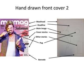 Hand drawn front cover 2
Masthead
Headline
Main image
Cover stories
Other stories
Barcode
Pug
 