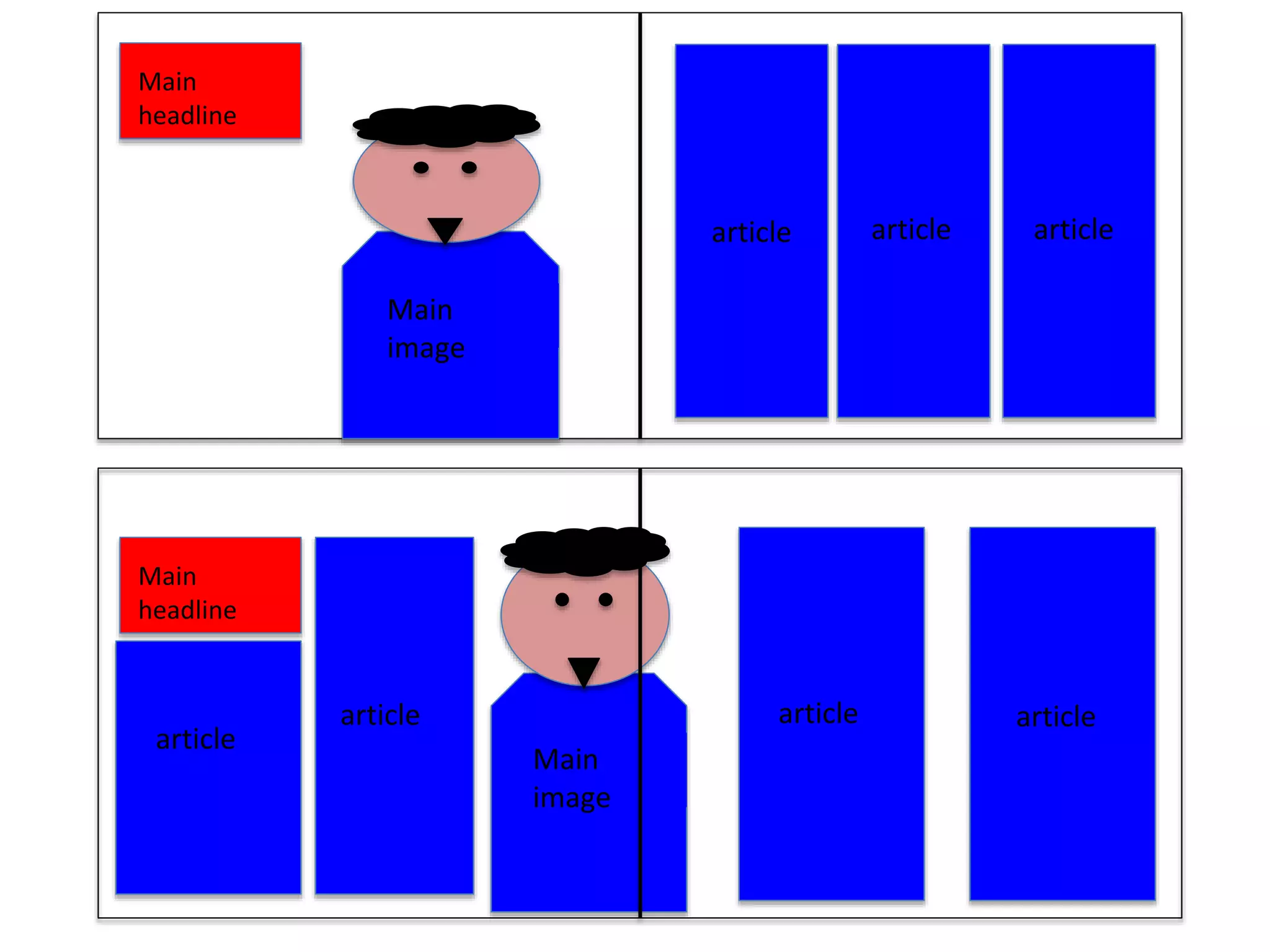 Main
image
Main
image
Main
headline
article
article article article
articlearticlearticle
Main
headline
 