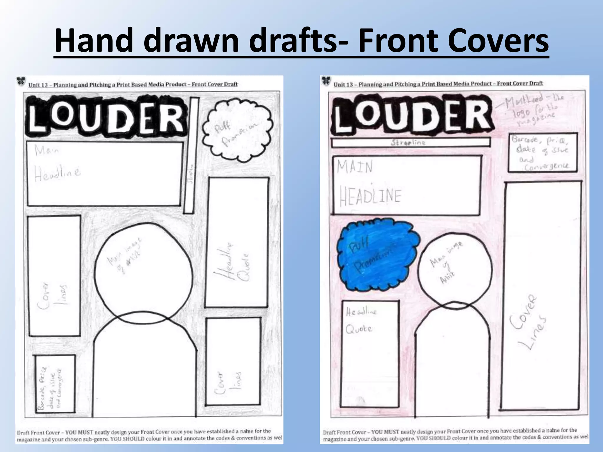 Hand drawn drafts- Front Covers
 
