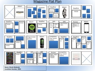 Magazine Flat Plan
Name: Nicole Mukonjo
Candidate Number: 3091
Contents Headline
Article
Article
Advert
Article
Headline
Headline
Article
Article
Advert
Contents
Article
Headline DPS DPS
Int
ervi
ew
interv
iew
Differentiated
Q&As
Reviews
About songs/
albums/
festivals/conc
erts
Advert
Headline
Article
Article
AdvertImage of artist
(poster)
competition
(e.g. concert
tickets)
Headline
Artic
le
Advert
Headline
Articl
e
Artic
le
Artic
le
Artic
le
Headline
Article In
te
rvi
e
w
DPS DPS
interv
iew
Differ
entiat
ed
Q&As
competition
(e.g. concert
tickets)
Reviews
About songs/
albums/
festivals/
concerts
 
