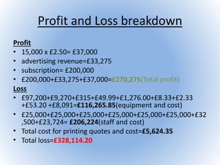Profit and Loss breakdown
Profit
• 15,000 x £2.50= £37,000
• advertising revenue=£33,275
• subscription= £200,000
• £200,000+£33,275+£37,000=£270,275(Total profit)
Loss
• £97,200+£9,270+£315+£49.99+£1,276.00+£8.33+£2.33
+£53.20 +£8,091=£116,265.85(equipment and cost)
• £25,000+£25,000+£25,000+£25,000+£25,000+£25,000+£32
,500+£23,724= £206,224(staff and cost)
• Total cost for printing quotes and cost=£5,624.35
• Total loss=£328,114.20
 