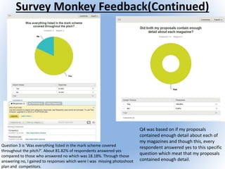 Survey Monkey Feedback(Continued)
Question 3 is ‘Was everything listed in the mark scheme covered
throughout the pitch?’. About 81.82% of respondents answered yes
compared to those who answered no which was 18.18%. Through those
answering no, I gained to responses which were I was missing photoshoot
plan and competitors.
Q4 was based on if my proposals
contained enough detail about each of
my magazines and though this, every
respondent answered yes to this specific
question which meat that my proposals
contained enough detail.
 
