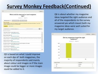 Survey Monkey Feedback(Continued)
Q5 is based on what I could improve
on each dps of both magazines, the
majority of respondents said mainly
about colour and images so if the main
image could be bigger or more images
could be added to it.
Q6 is about whether my magazine
ideas targeted the right audience and
all of the respondents to the survey
answered yes which meant both my
magazine ideas were well suited for
my target audience.
 