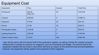Equipment Cost
Equipment Price Amount Total Price
Printing Ink £20.39
Pack of 2
50 £1019.50
Camera £293.63 5 £1468.15
Keyboard £10.04 30 £301.20
Mouse £7.99 30 £239.70
Photography Studio £104.95 5 £524.75
Lighting Equipment £329.99 6 £1979.94
Adobe Creative Cloud £73.93 N/A £3844.36
I also did the same with the second half of the equipment needed, as well as include the needed computer
software that is needed to produce my magazine, such as Photoshop and Bridge. The second half of the
equipment needed with be a loss in cost which will have an impact on the profit and loss annual breakdown,
however, the equipment will be useful in the production of the magazine.
 